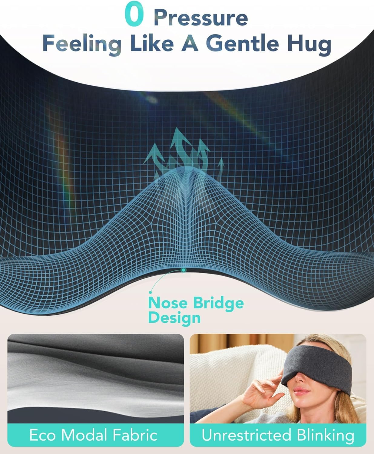 SKG Restore Pro Sleep Mask, Eye Wrap Around Design, Lightweight, Well-Ventilated Fabric, Adjustable, Lightweight, Durable Stitching