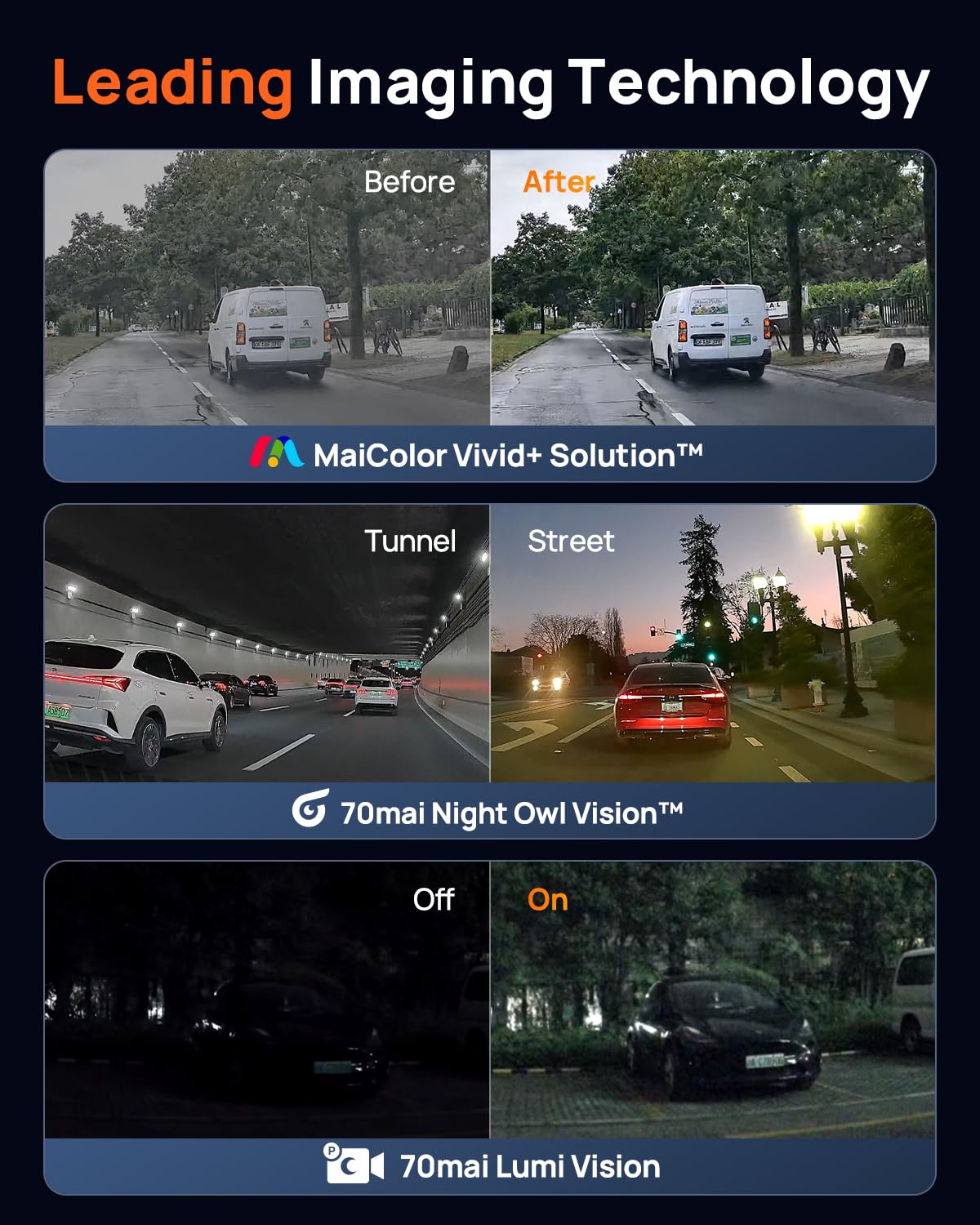 70mai M800 4K Dash Cam Front and Rear for Cars, STARVIS 2 IMX678 Super Night Vision and F1.7 Aperture, Dual HDR, 4G LTE & 5GHz Wi-Fi, Built-in 128GB eMMC, GPS, Voice Control, Monitor