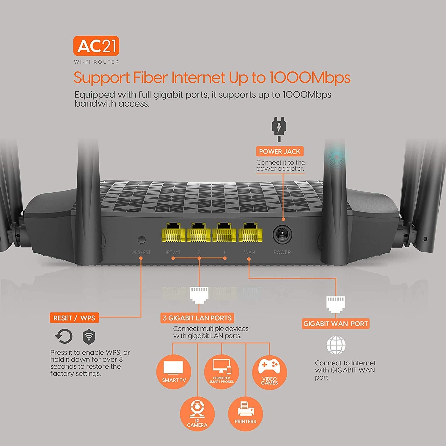 Tenda WLAN-Router AC21 (AC21)
