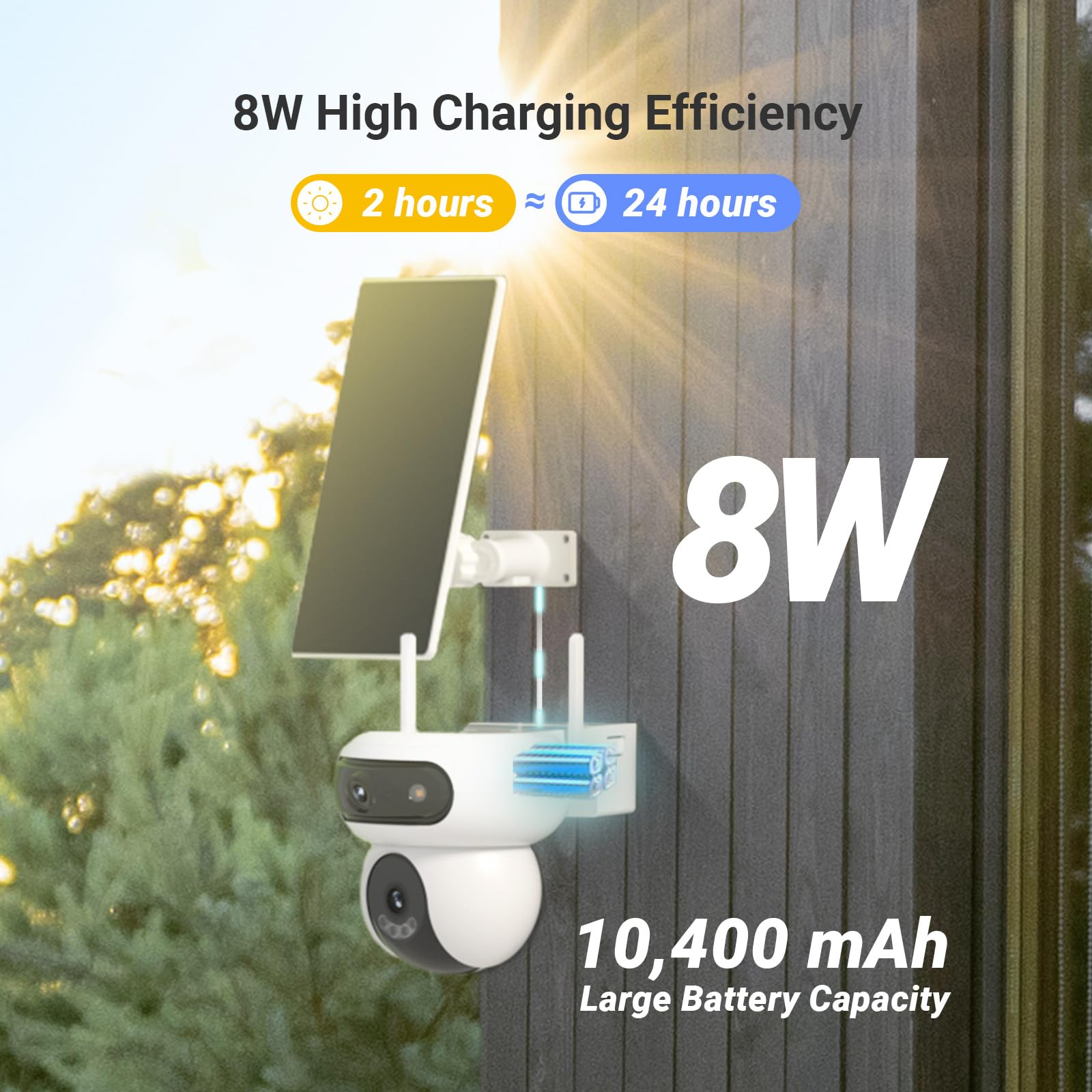 HB90+8W Solar Panel 4MP+4MP 360 Wireless Wifi Surveillance Camera on 10400mAh Motorized Dual Lens Battery, Always-on Mode, Person/Vehicle Detection, Auto Tracking