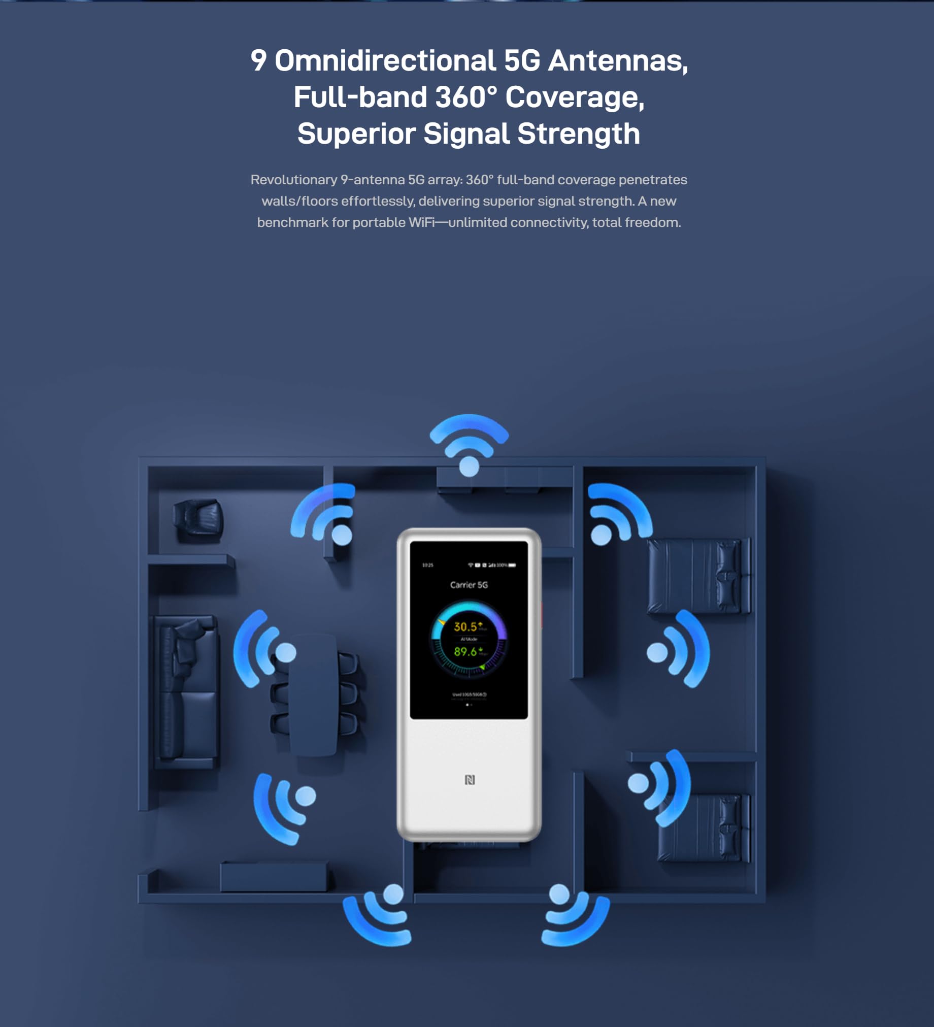 ZTE U60 Pro 5G WiFi Router, WiFi 7, 4.29 Gbps Download Speed, Snapdragon X75, 10000mAh Battery, Supports 64 Devices, 3.5-inch Touchscreen, NFC, AI-Powered