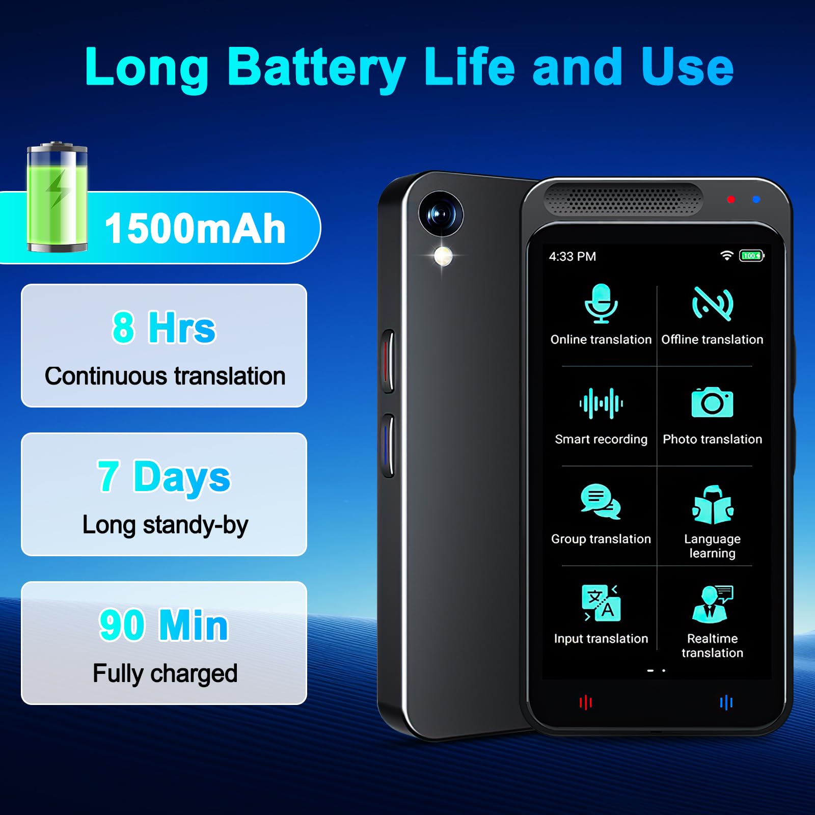 1M-WL6O-DR4P