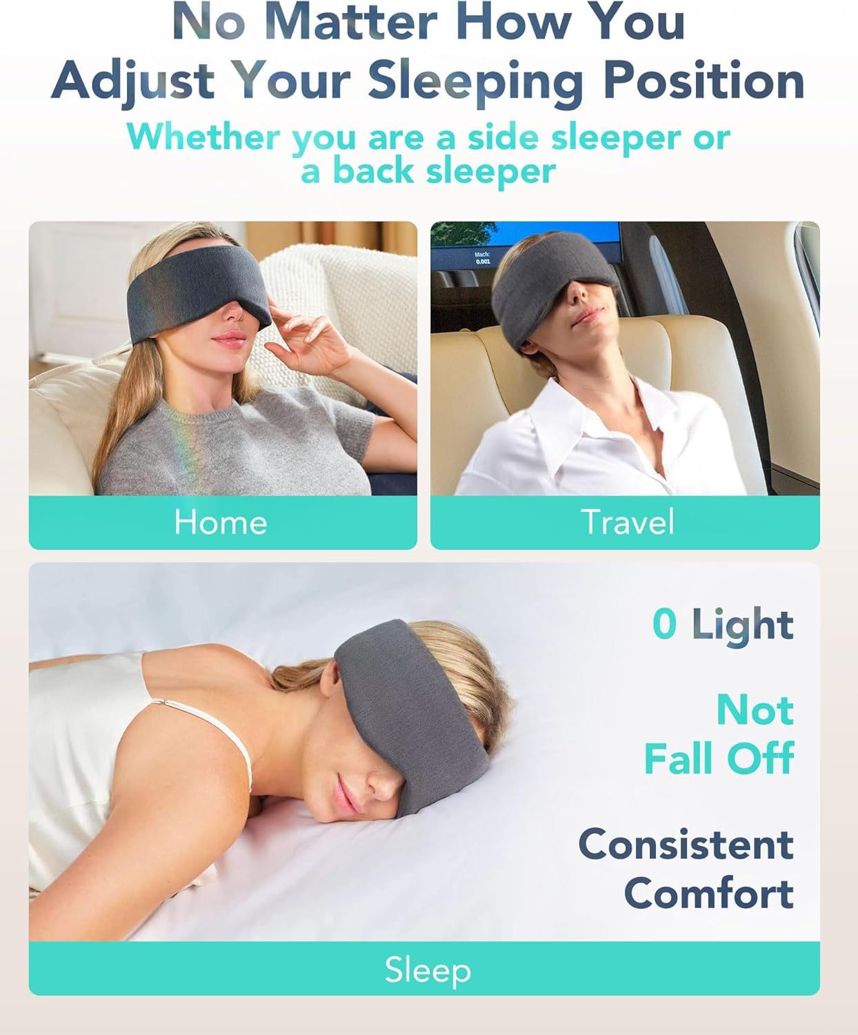 SKG Restore Pro Sleep Mask, Eye Wrap Around Design, Lightweight, Well-Ventilated Fabric, Adjustable, Lightweight, Durable Stitching