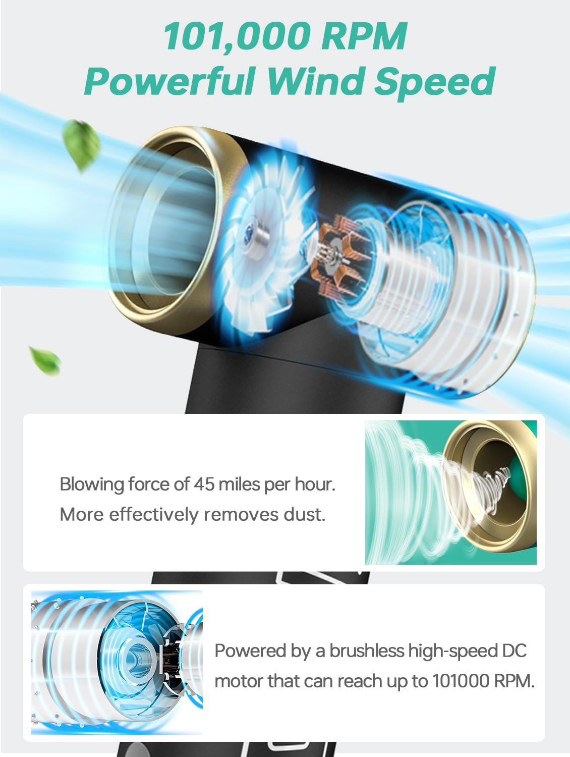 KICA JetFan 2.0 Multi-Purpose Electric Air Duster Fan, for Cleaning Electronics, Keyboard, Computer, Outdoor Hiking, Air Cushion, BBQ, 101000 RPM
