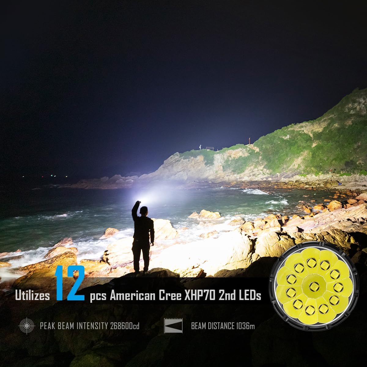 IMALENT MS12 Mini C Rechargeable Ultra Bright Handheld Flashlight 65000 lumens, use 12 CREE XHP 70.2 LEDs, Long Throw Light 1036m Distance, high Powered Flashlight for Search and Rescue