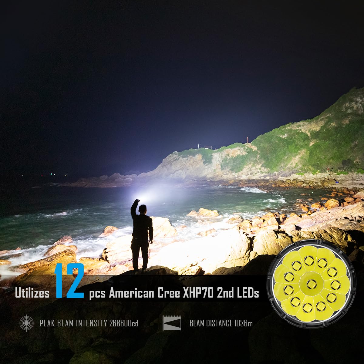 IMALENT MS12 Mini Tactical Flashlight 65.000 Lumens Rechargeable, Super Bright Torch with 12 XHP 70.2 LEDs, Long Beam Distance 1036 Meters, Built-in Cooling fans for Adventure, Camping, Climbing