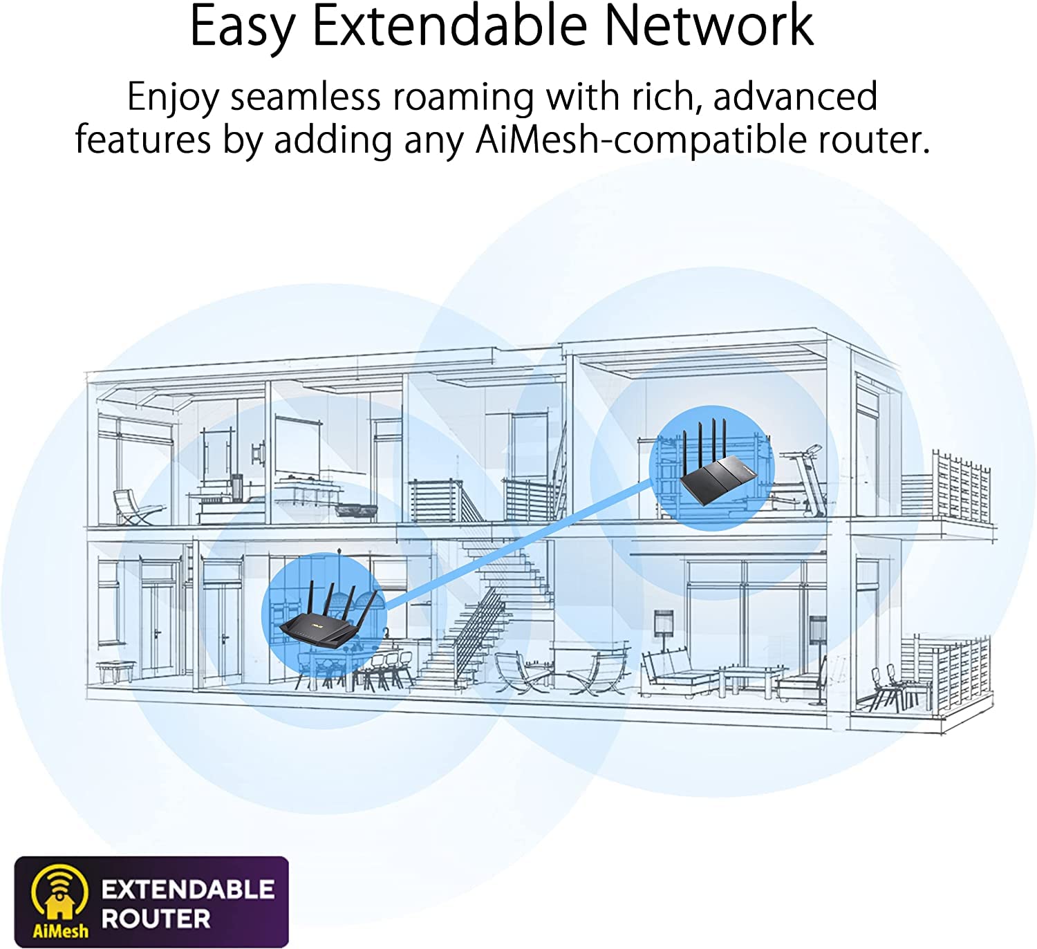 ASUS RT-AX57 (AX3000) Dual Band WiFi 6 Extendable Router, Subscription-free Network Security, Instant Guard, Advanced Parental Controls, Built-in VPN, AiMesh Compatible, Gaming & Streaming, Smart Home