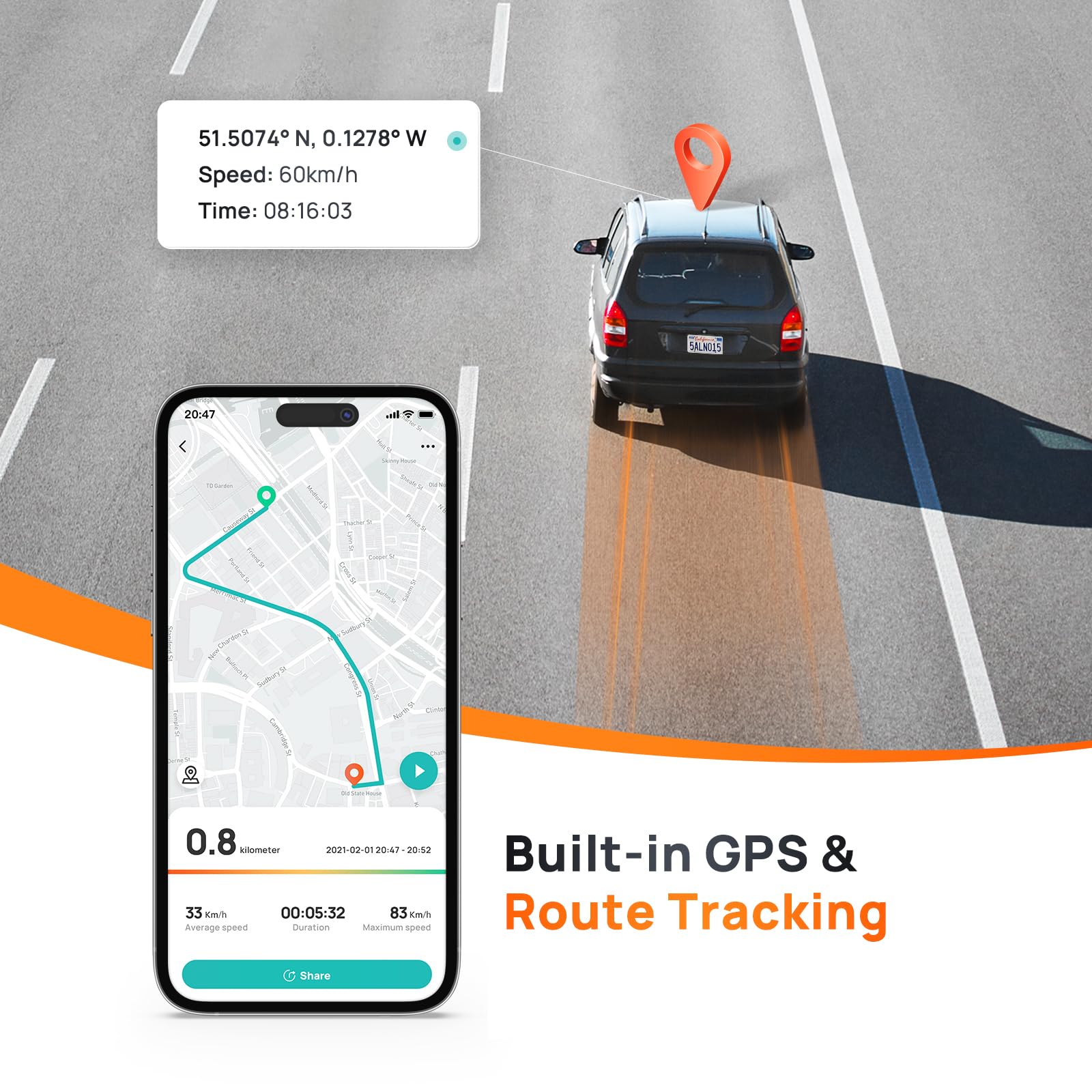 70 ام ايه اي كاميرا داش كام M500 (128GB)