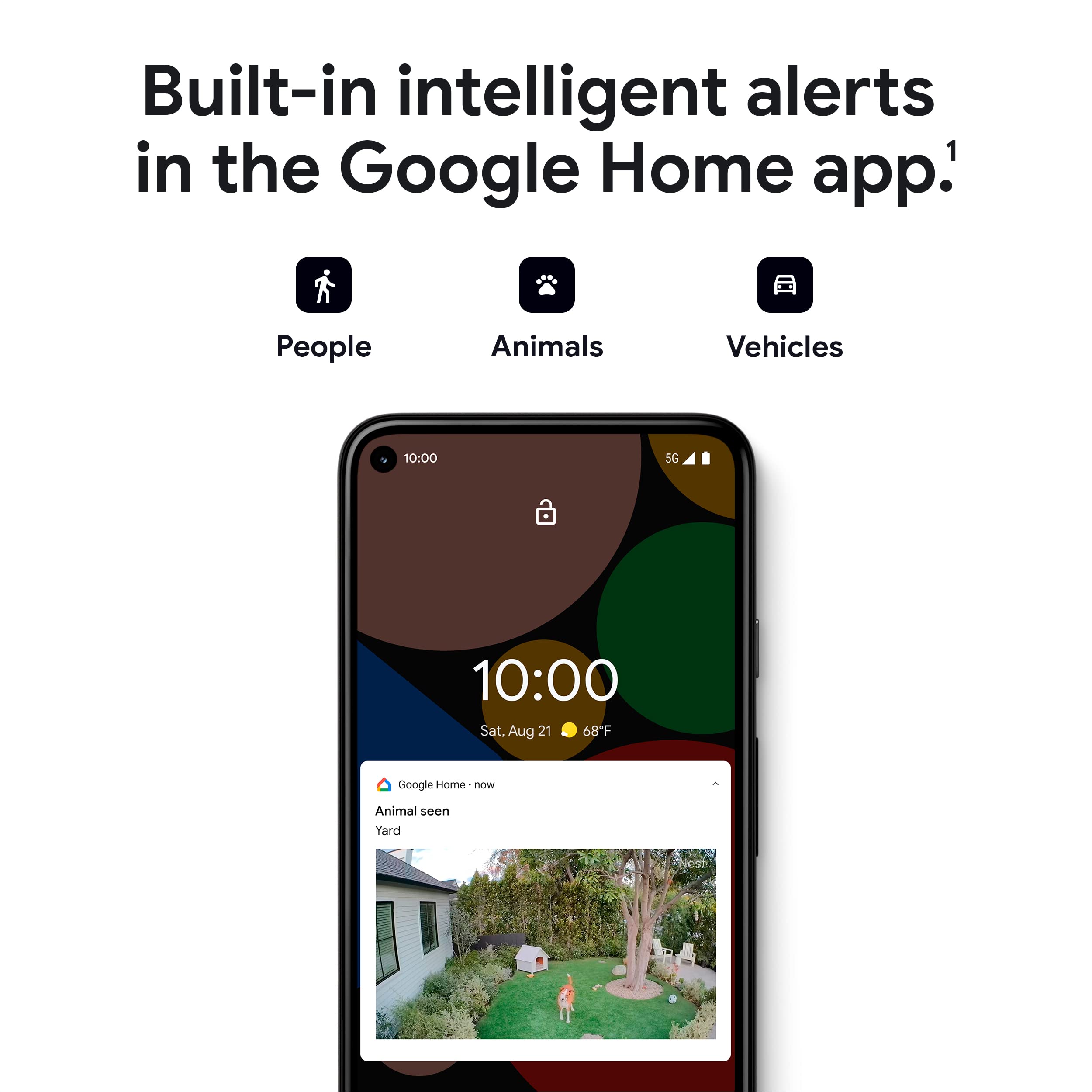 جوجل Nest GA01317-US Camera Battery Outdoor Indoor Snow بطارية