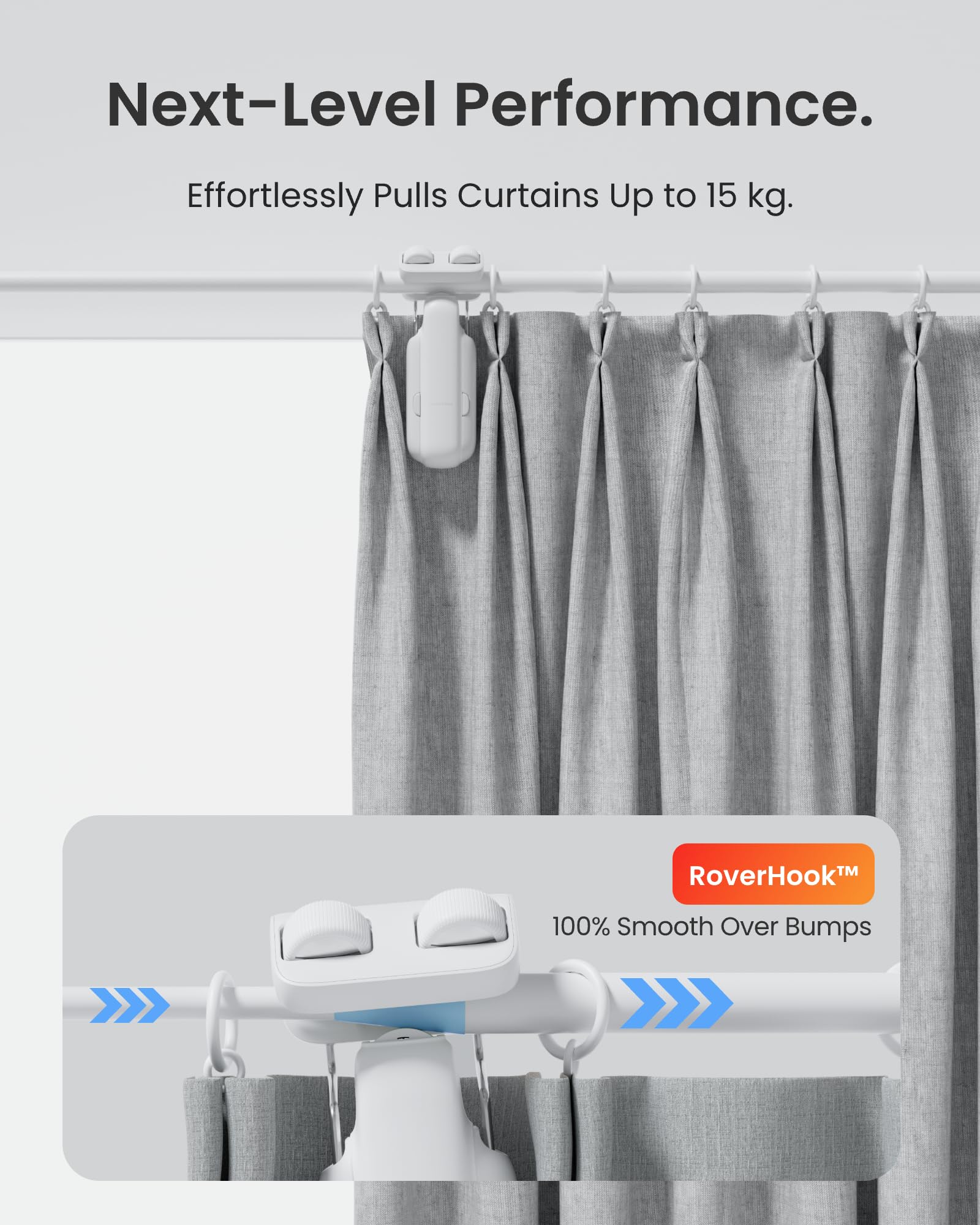 SwitchBot Smart Automatic Curtain Opener 2 Pack with Hub Mini - WiFi Remote Control with App/Timer, Performance Upgrade, Compatible with Alexa, Google Home, HomeKit