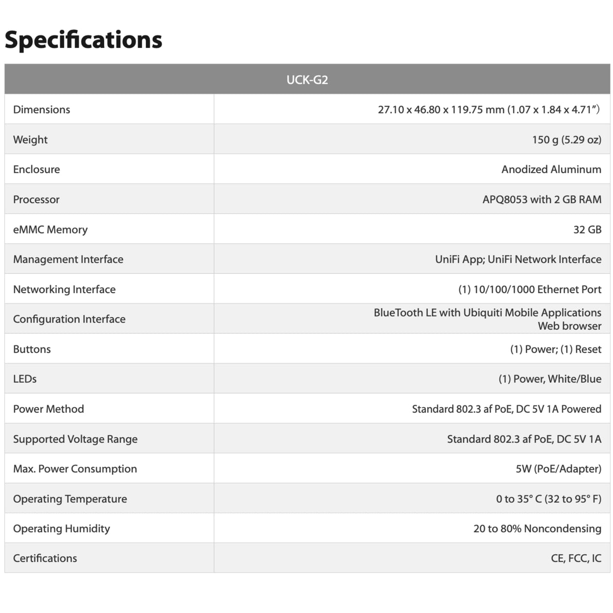 Ubiquiti Networks - UniFi Cloud Key Gen2 (UCK-G2)