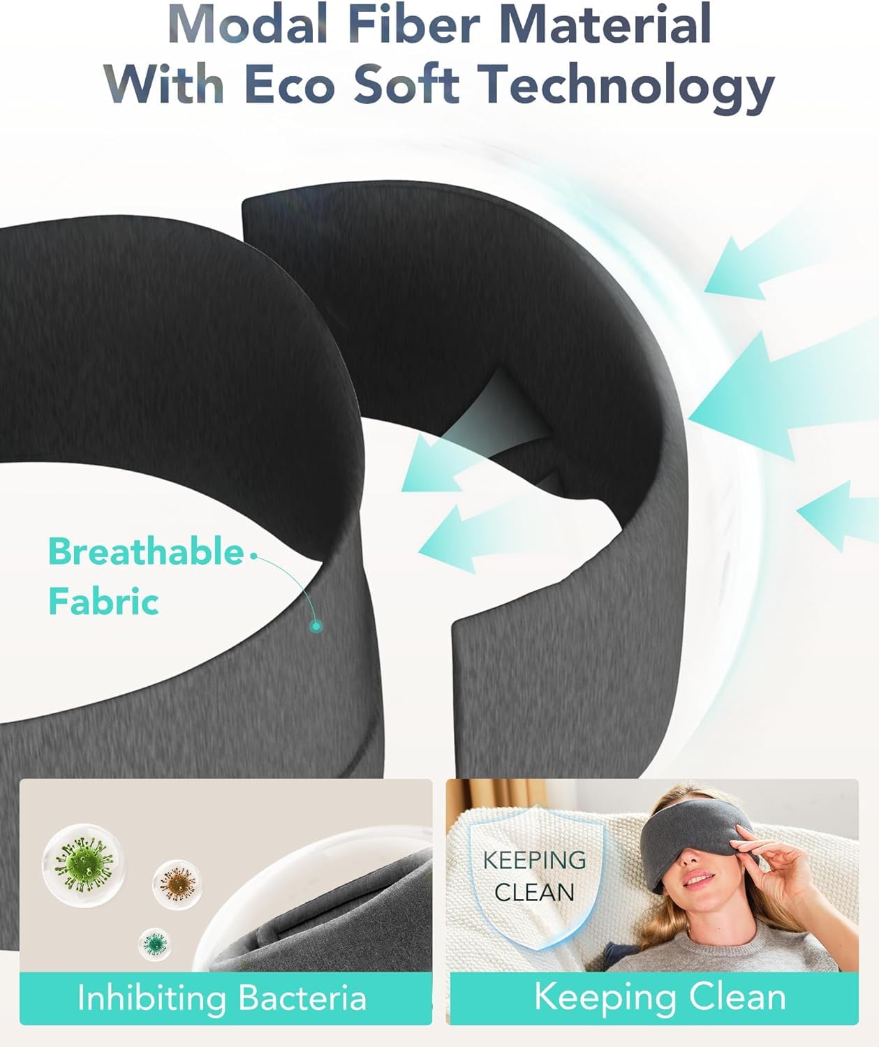 SKG Restore Pro Sleep Mask, Eye Wrap Around Design, Lightweight, Well-Ventilated Fabric, Adjustable, Lightweight, Durable Stitching