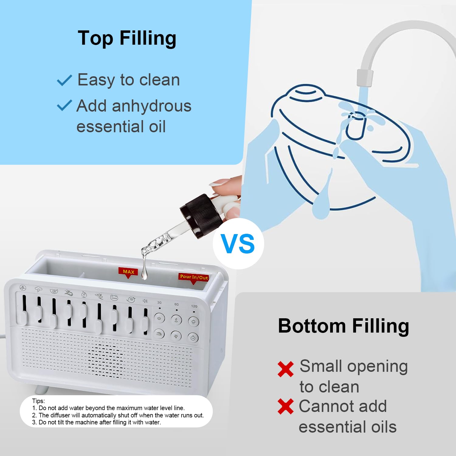 White Noise Air Humidifier with Night Light, 3-in-1 White Noise Sound Machine and Humidifier with 8 Ambient Sounds, USB Powered Diffuser Sound Box, Sleep Sound Machine for Home and Office, Timer