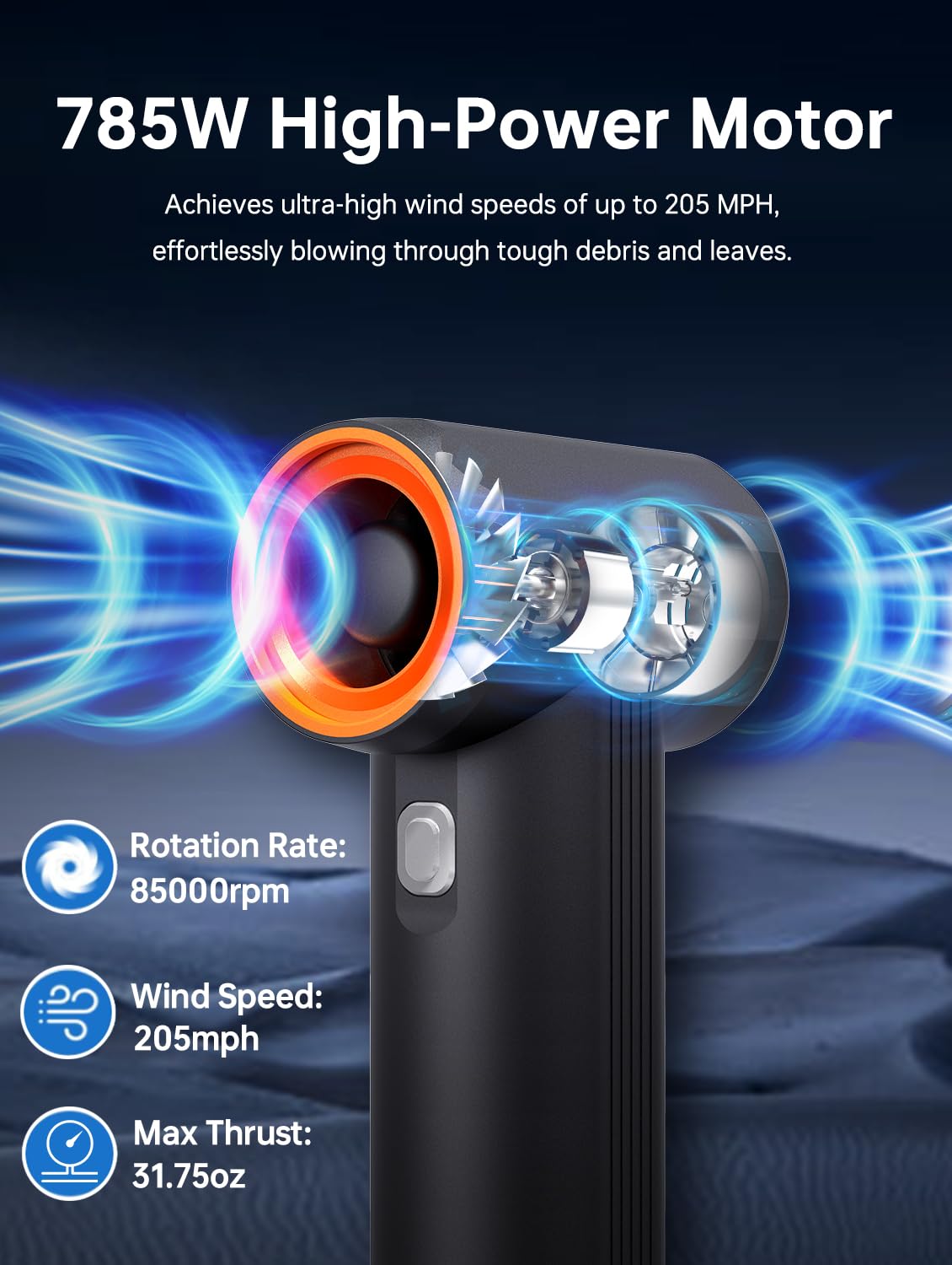 KiCA Car Dryer Air Blower - Maximum Power 785W & 205MPH Wind Speed, 54W Fast Charging, 6 x 4000mAh Batteries, Powerful Turbo Dryer for Car Drying, Lawn Care & Patio Cleaning - Jet Fan MAX