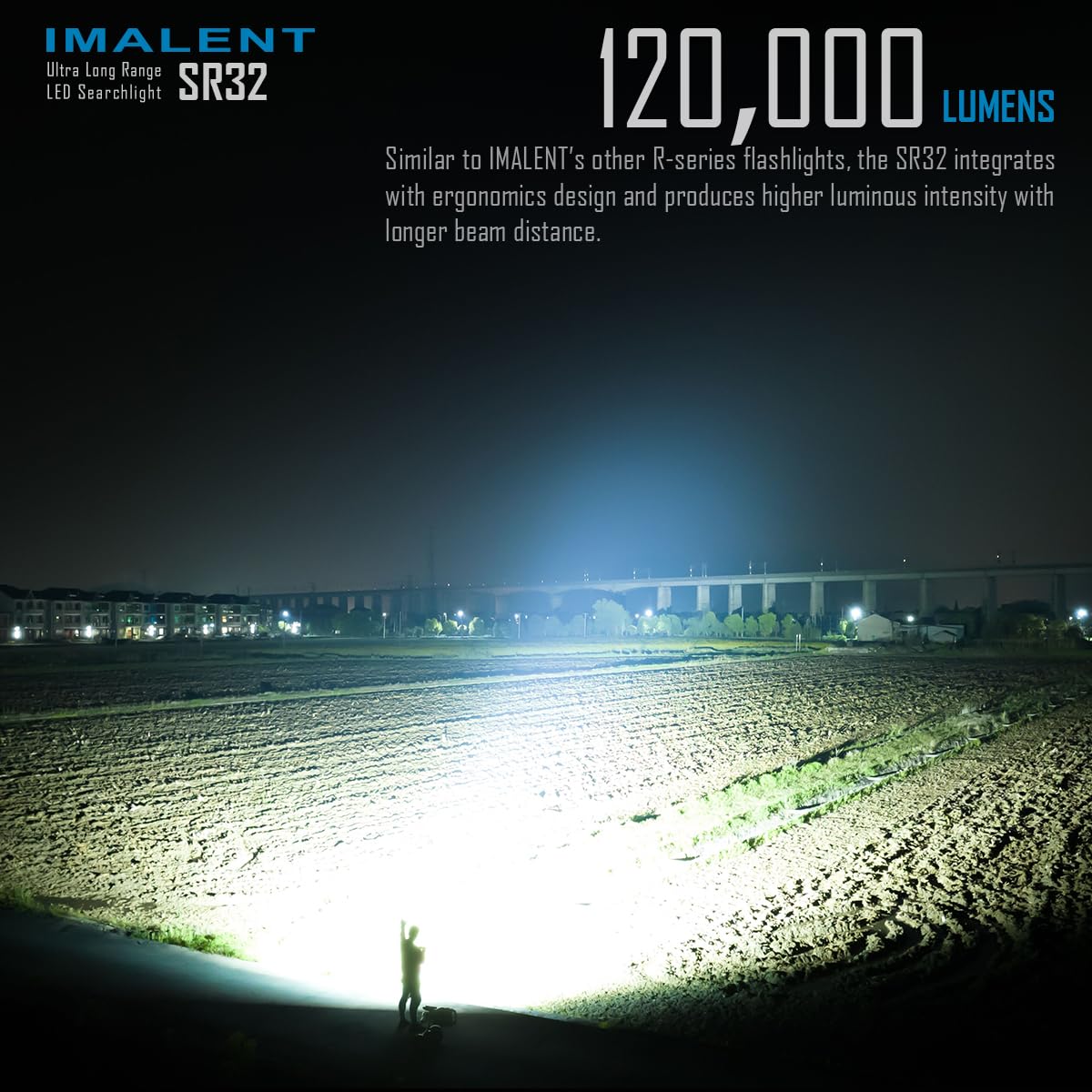 ايمالينت مصباح يدوي تكتيكي SR32 فائق السطوع 120000 لومن، مصباح LED عسكري فائق السطوع PD100W قابل لاعادة الشحن مع 32 كري اكس اتش بي 50.3 HI، شعاع طويل المدى، قابل لاعادة الشحن للمغامرات الخارجية