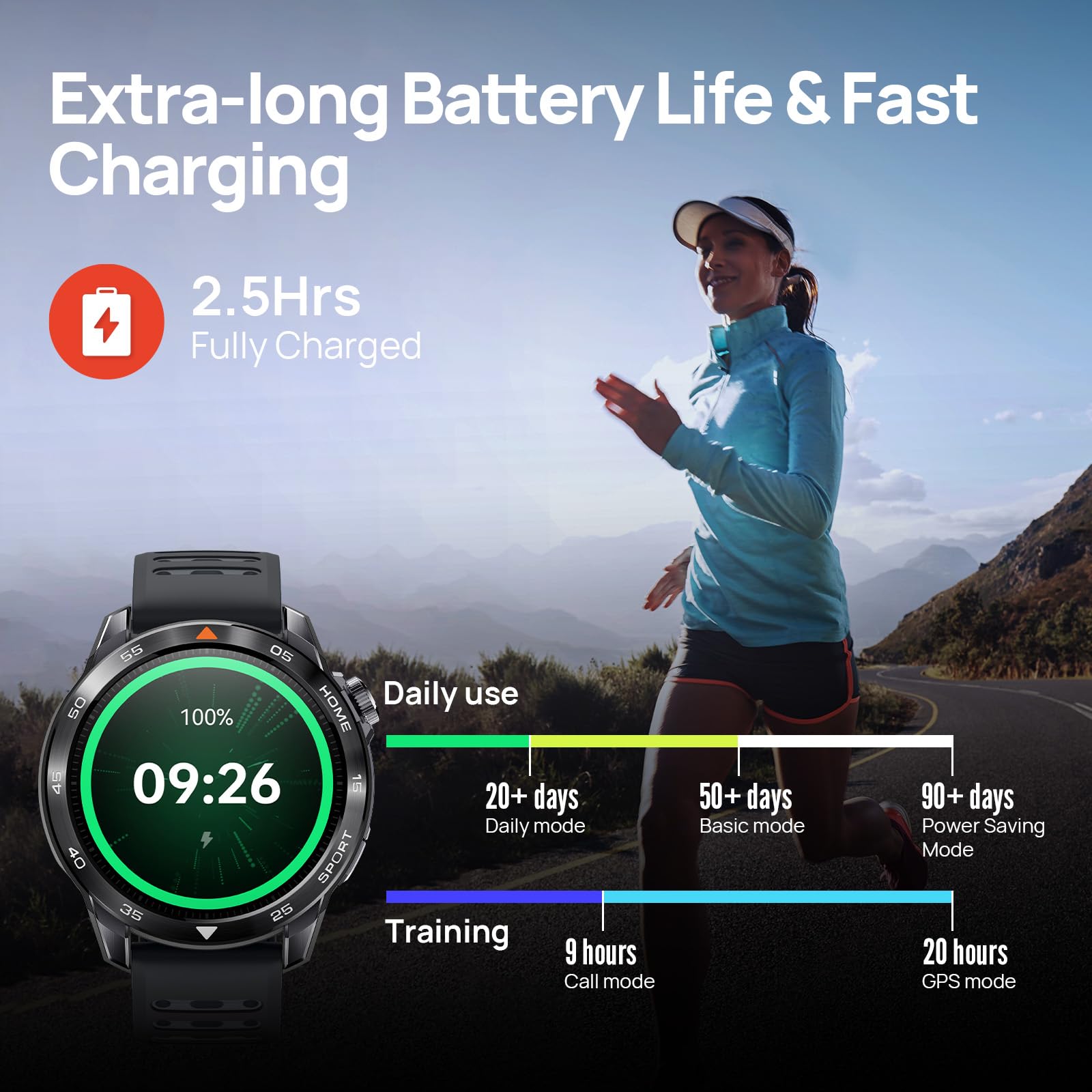 Mibro GS Pro 2 Smartwatch 1.43" AMOLED Multi-Sport with Dual-Band GNSS for Swimming, Cycling, Running, Hiking, Skiing, Paddle (Dark Gray)