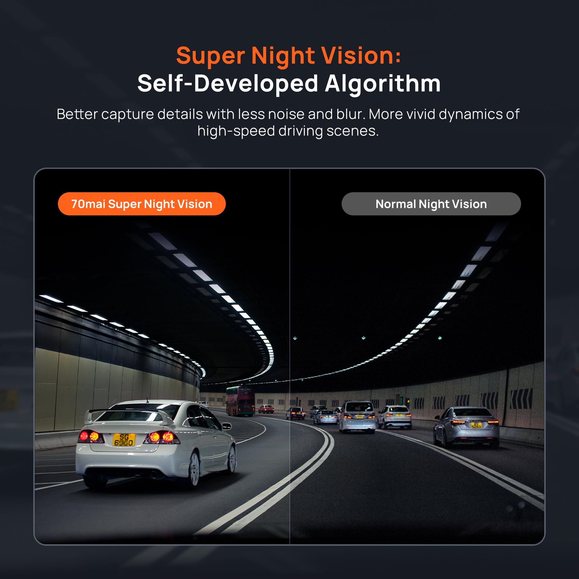 70mai 4K Dash Cam Front and Rear, Car Camera with HDR Night Vision, Built in WiFi6, GPS & ADAS, 24H Parking Mode, Time-Lapse, Voice Control, Loop Recording, Supercapacitor Support 512GB(A800SE)
