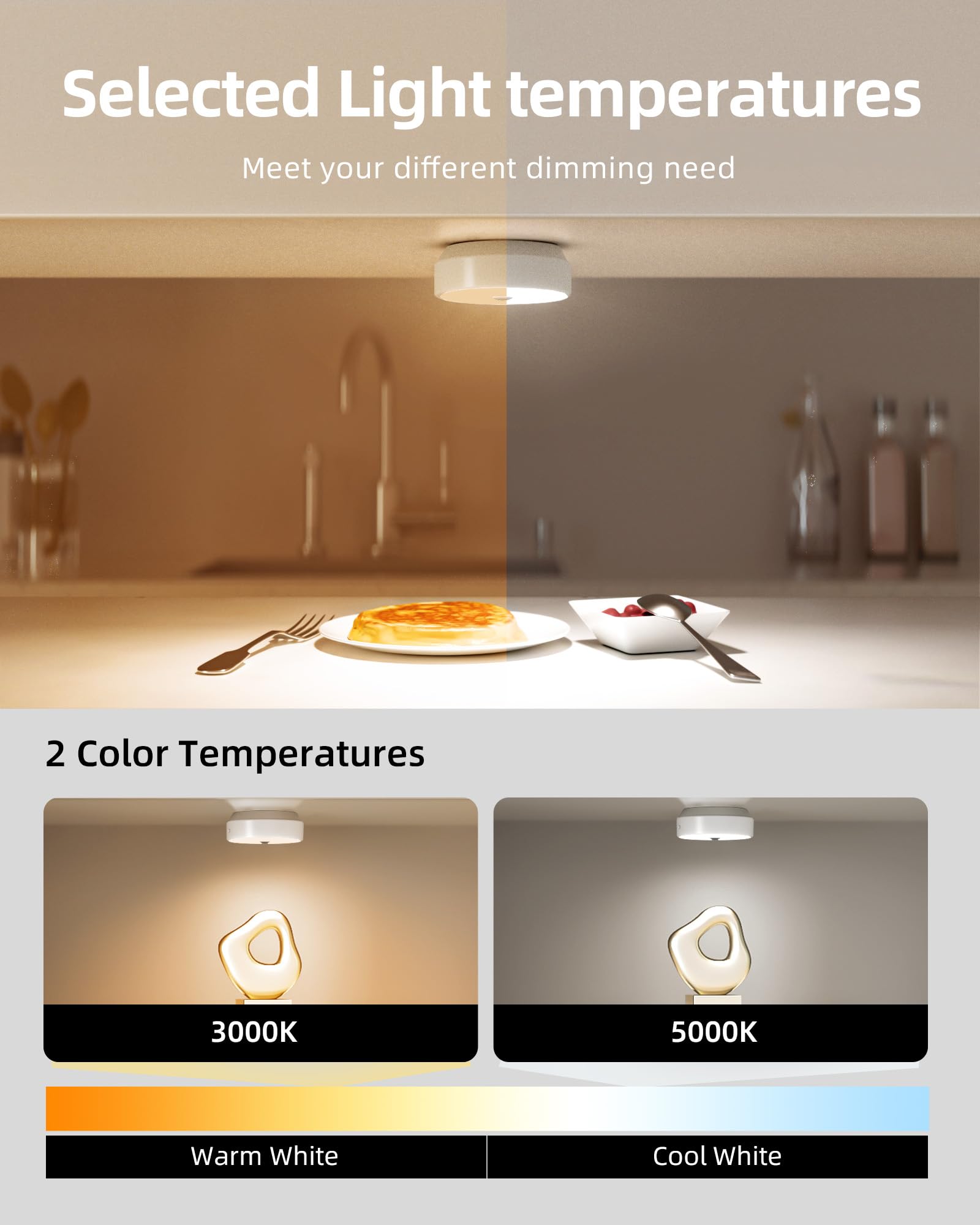 EZVALO Puck Lights with Remote Control, Rechargeable Under Cabinet Lights with Charging Base, Motion Sensor Lights 2 Color Group Control, Dimmable LED Lights for Kitchen Bedroom Shelf, 6 Pack
