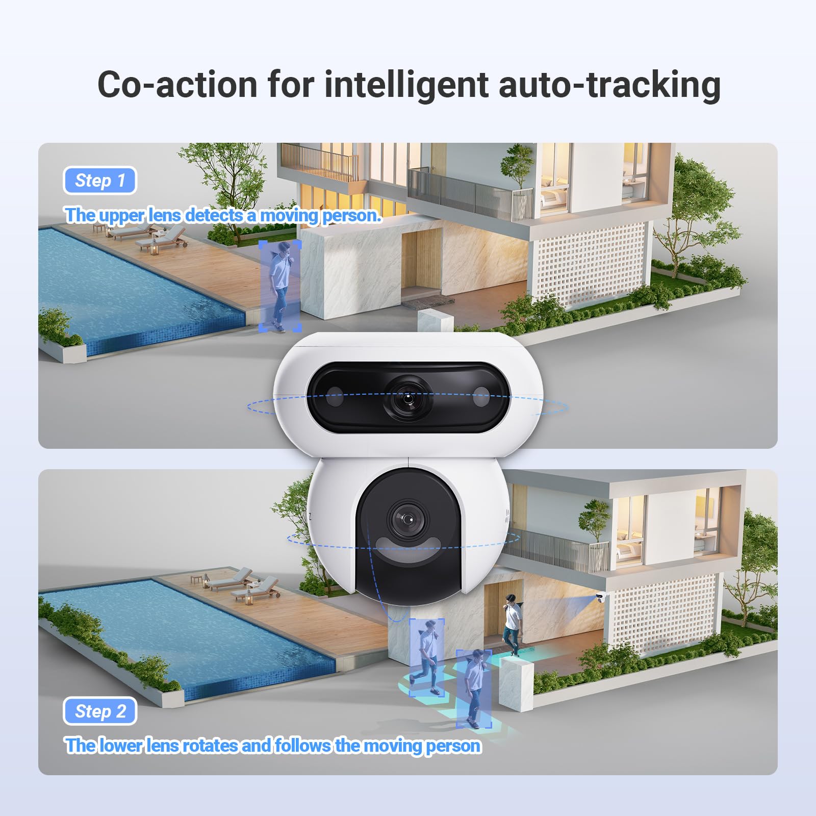 HB90+8W Solar Panel 4MP+4MP 360 Wireless Wifi Surveillance Camera on 10400mAh Motorized Dual Lens Battery, Always-on Mode, Person/Vehicle Detection, Auto Tracking