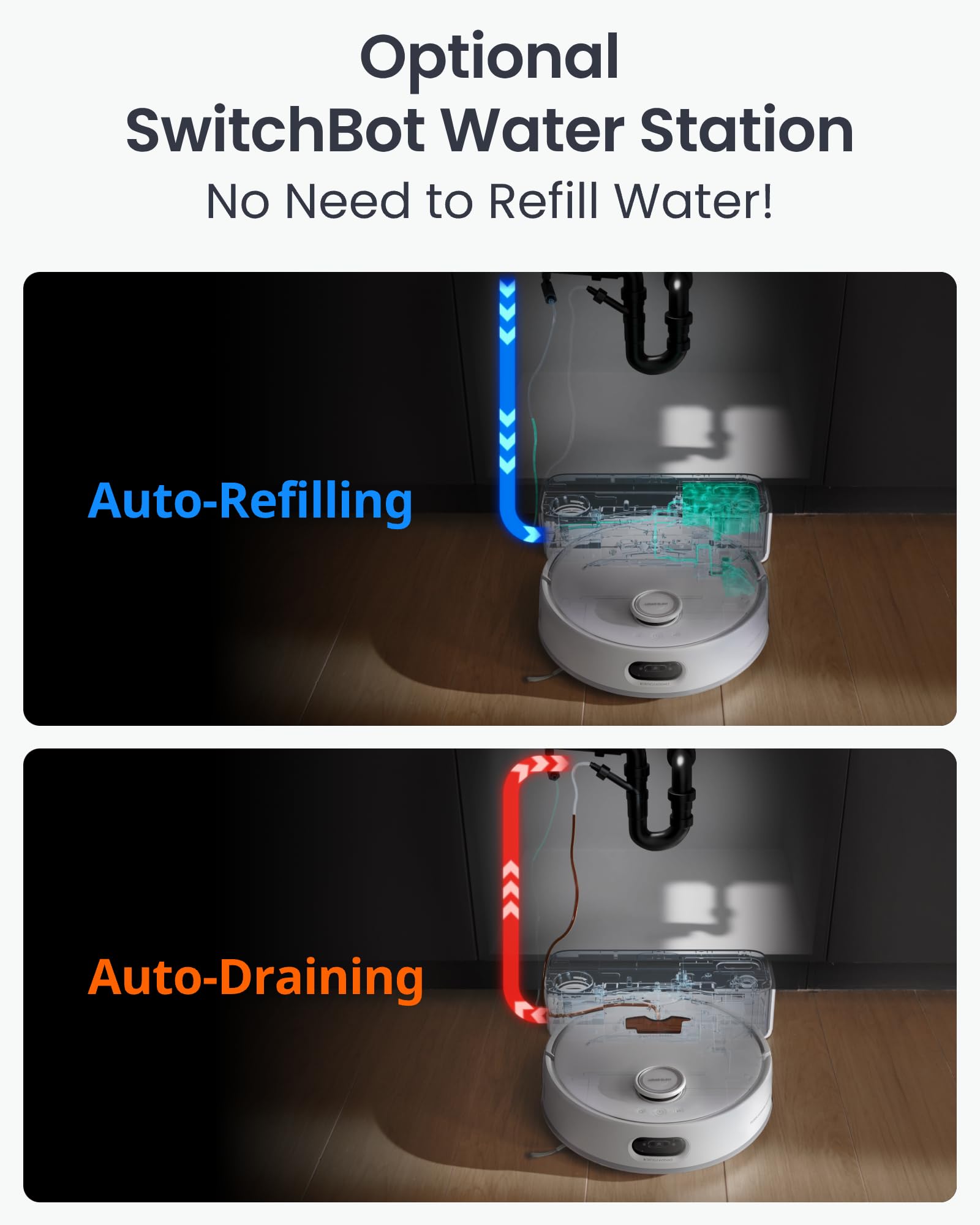 SwitchBot Robot Vacuum and Mop S20 with Matter, 10000Pa Suction, Rotating Mop, AI Navigation, Auto Wash and Dry, Self-Emptying, Works with Apple Home, Alexa and Google Home for Pet Hair and Carpet