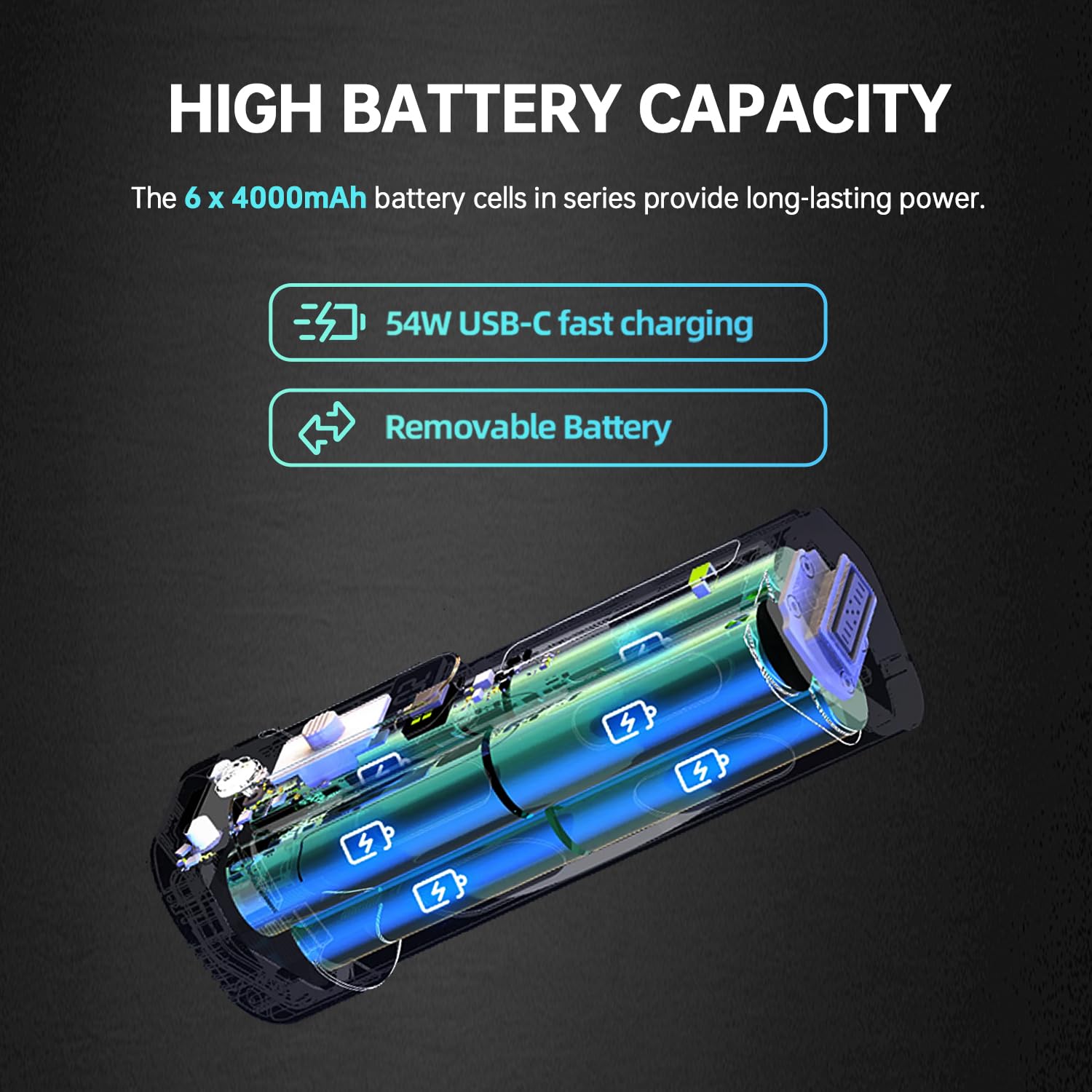 KIKA Car Dryer - 390 CFM Airflow, 785W Car Blower, 6x4000mAh Batteries, 205 MPH Speed, Smart Display, Cordless Air Blower for Car Lawn Care and Snow Removal - Jet Fan Max