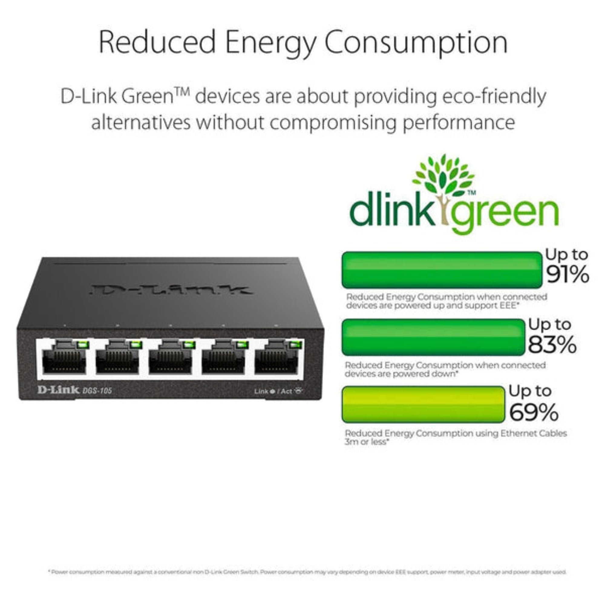 D-Link 5 Port Gigabit Unmanaged Metal Desktop Switch, Plug and Play (DGS-105)
