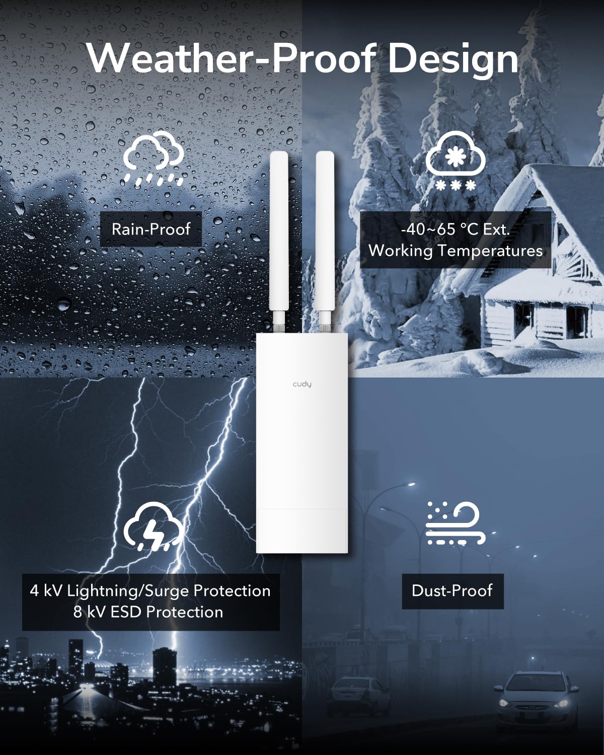 Codi AC1200 Gigabit Outdoor Wireless Access Point, Outdoor WiFi Extender, IP65 Waterproof, Gigabit RJ45, Beamforming, MU-MIMO, PoE Adapter Included, AP1300-Outdoor