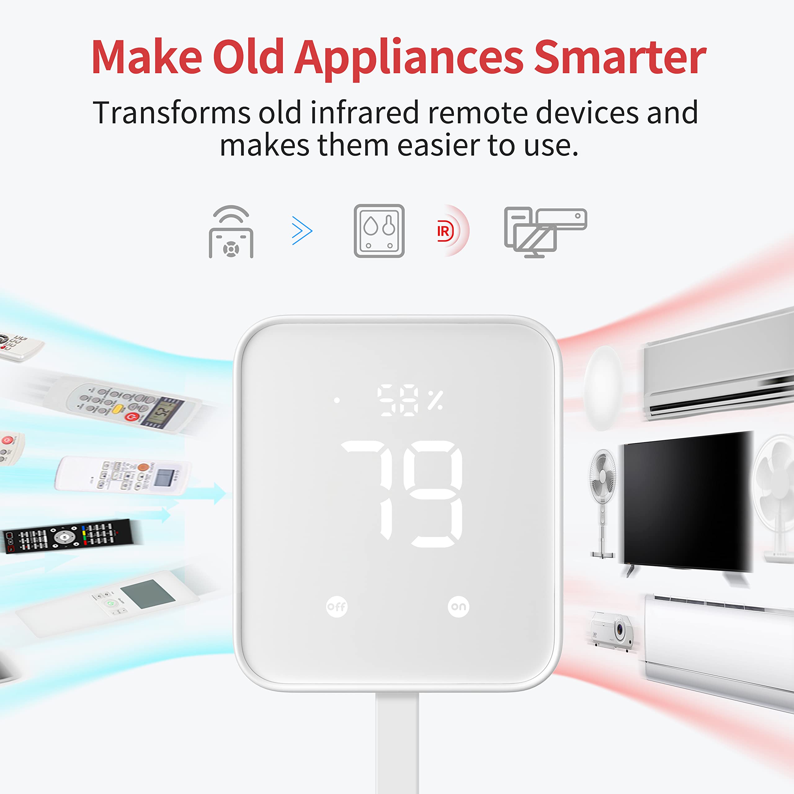 SwitchBot Blind Tilt Automatic Blind Opener 3-Pack & Hub 2- Smart Motorized Blinds with Bluetooth/IR Remote Control, WiFi Thermometer Hygrometer, Light Sensor, Work with Alexa, Google Home, HomeKit