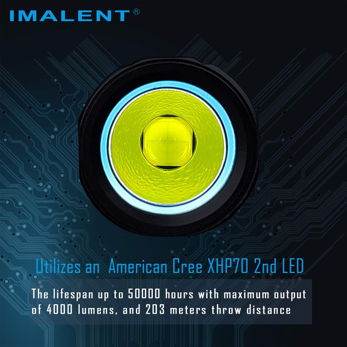 ايمالينت مصباح يدوي للجيب LD70، مصباح يدوي قوي ساطع 4000 لومن مع كري XHP70.2 LED، مصباح يدوي قابل لاعادة الشحن للتخييم والمشي لمسافات طويلة (اخضر)