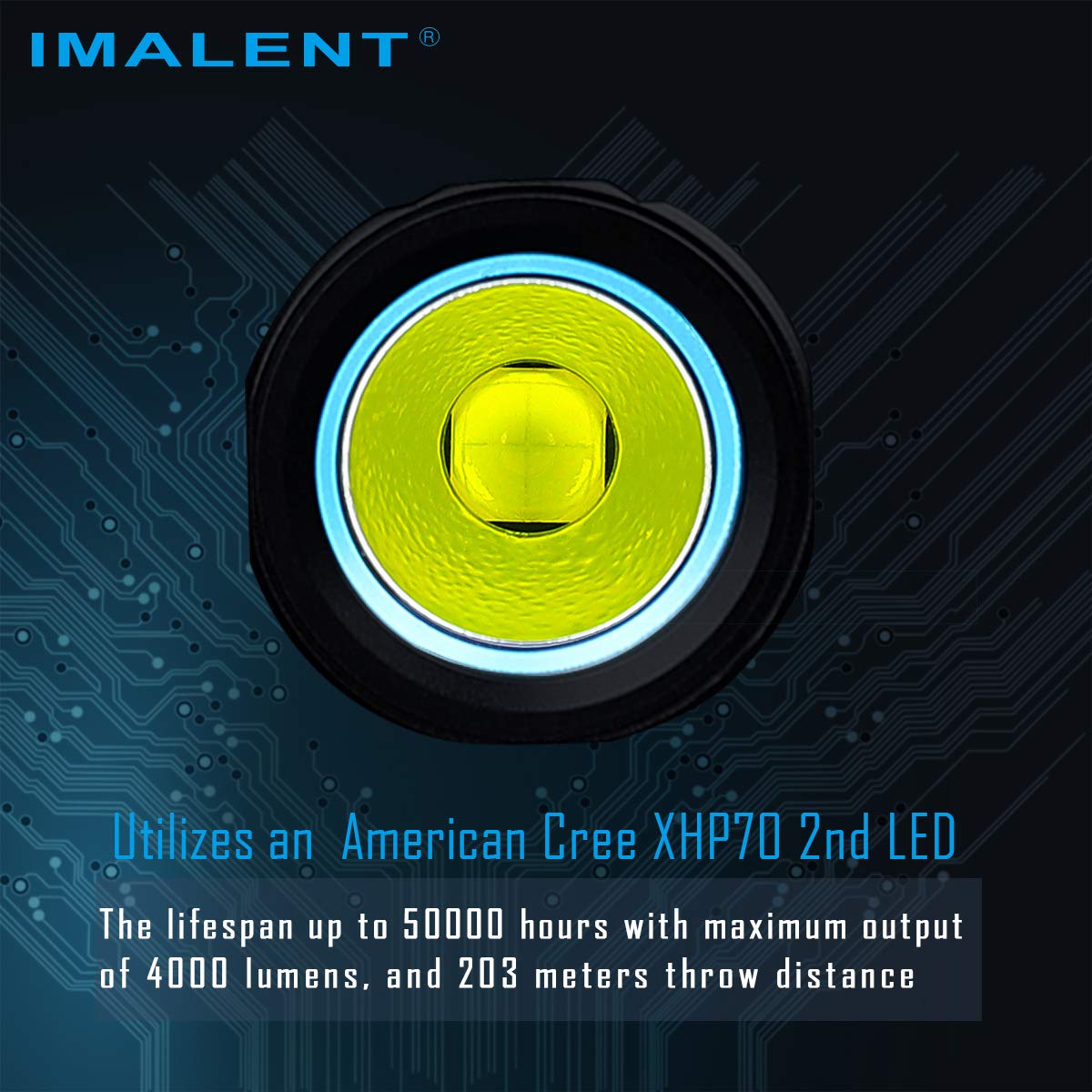 ايمالينت مصباح يدوي للجيب LD70، مصباح يدوي قوي ساطع 4000 لومن مع كري XHP70.2 LED، مصباح يدوي قابل لاعادة الشحن للتخييم والمشي لمسافات طويلة (اخضر)