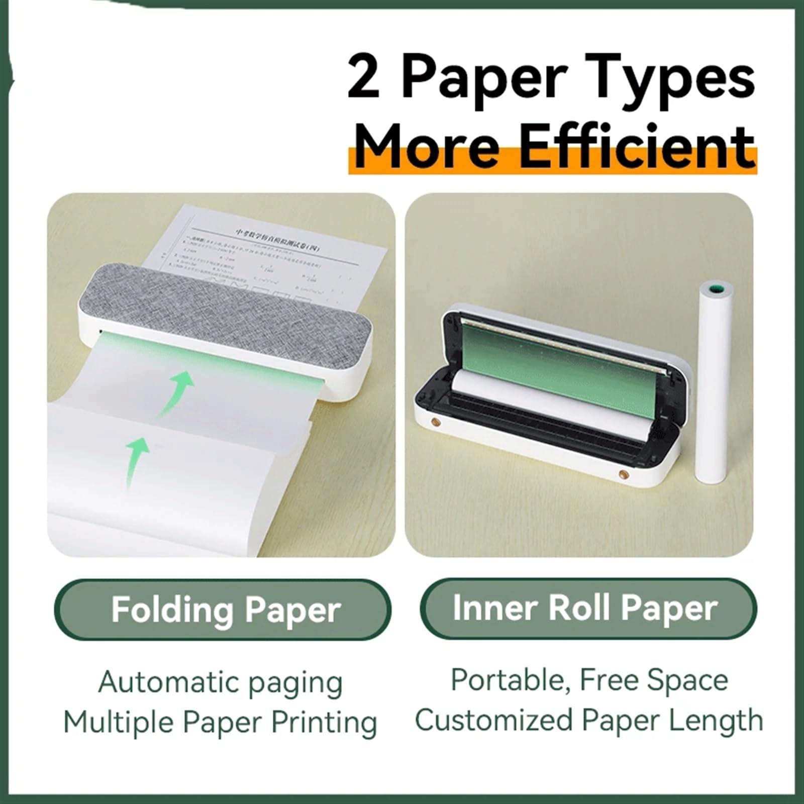 SAWQF PeriPage A4 Paper Printer Portable USB Thermal Transfer Printer Support Mobile Smartphone Android Printer