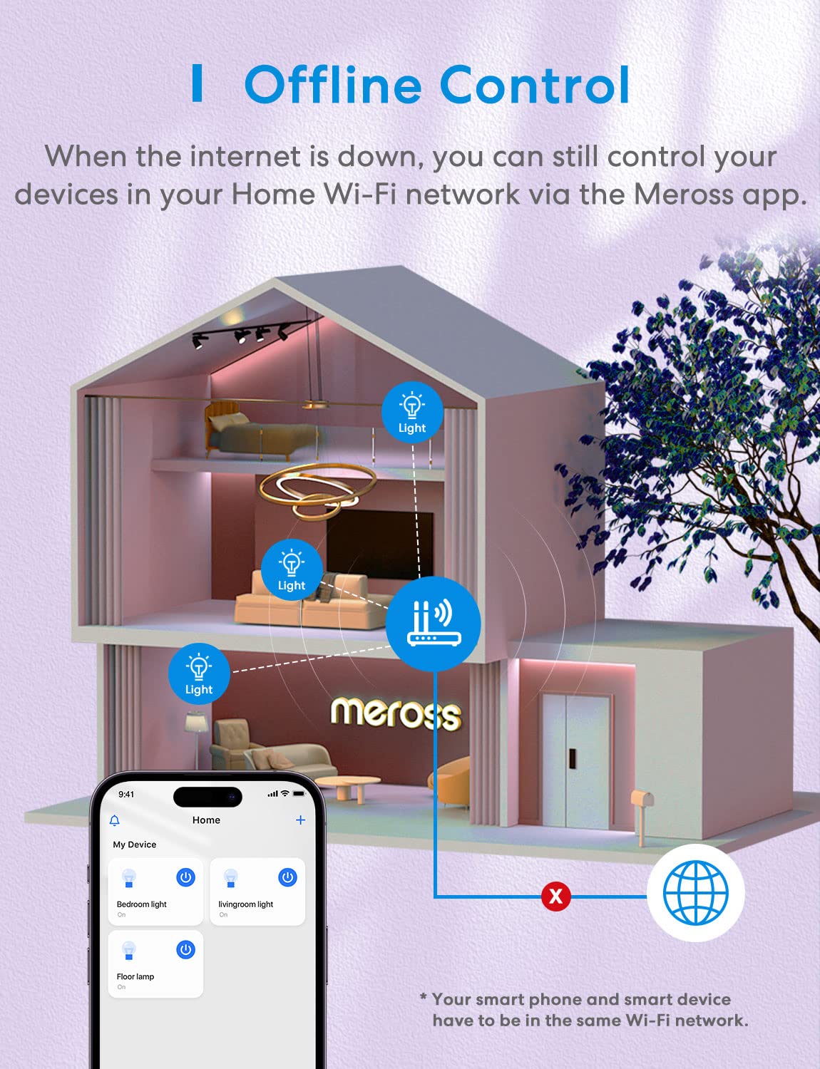 Meross Smart LED Bulbs, Pack of 4 E27 Wi-Fi Bulbs Compatible with Apple HomeKit, Alexa and Google Home, RGBWW Dimmable Multi-Color Smart Bulb with Voice Control and Remote Control