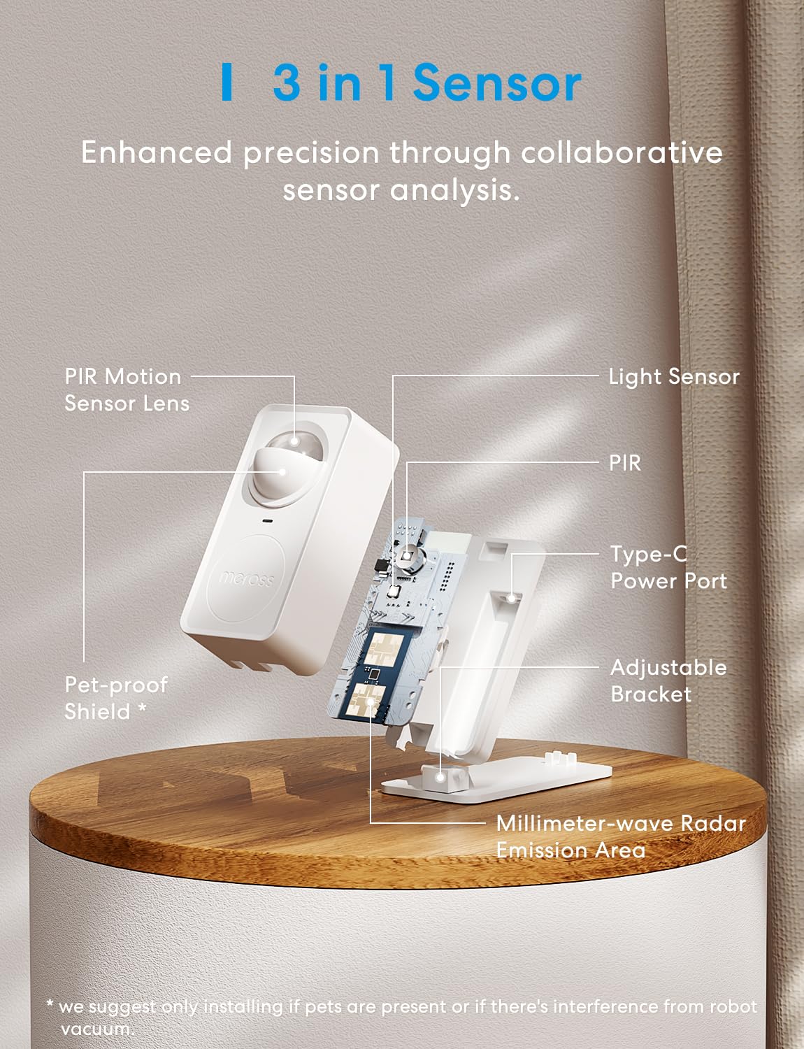 Meross Matter Presence Motion Sensor - Smart Presence Sensor with Cable, Indoor WiFi Motion Detector with App Notification for Home Security, Works with Apple HomeKit, Alexa, Google Home