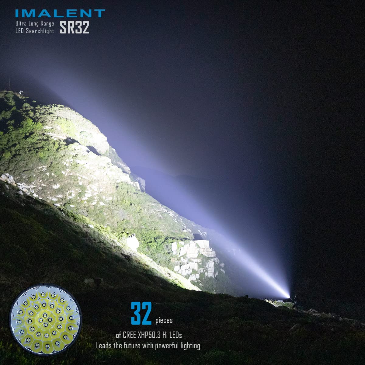 ايمالينت مصباح يدوي SR32 بسطوع 120000 لومن، 32 مصباح LED عالي السطوع XHP 50.3، شحن سريع PD 100 واط، شاشة OLED، مصباح كشاف محمول باليد فائق السطوع للتخييم والبحث في الهواء الطلق