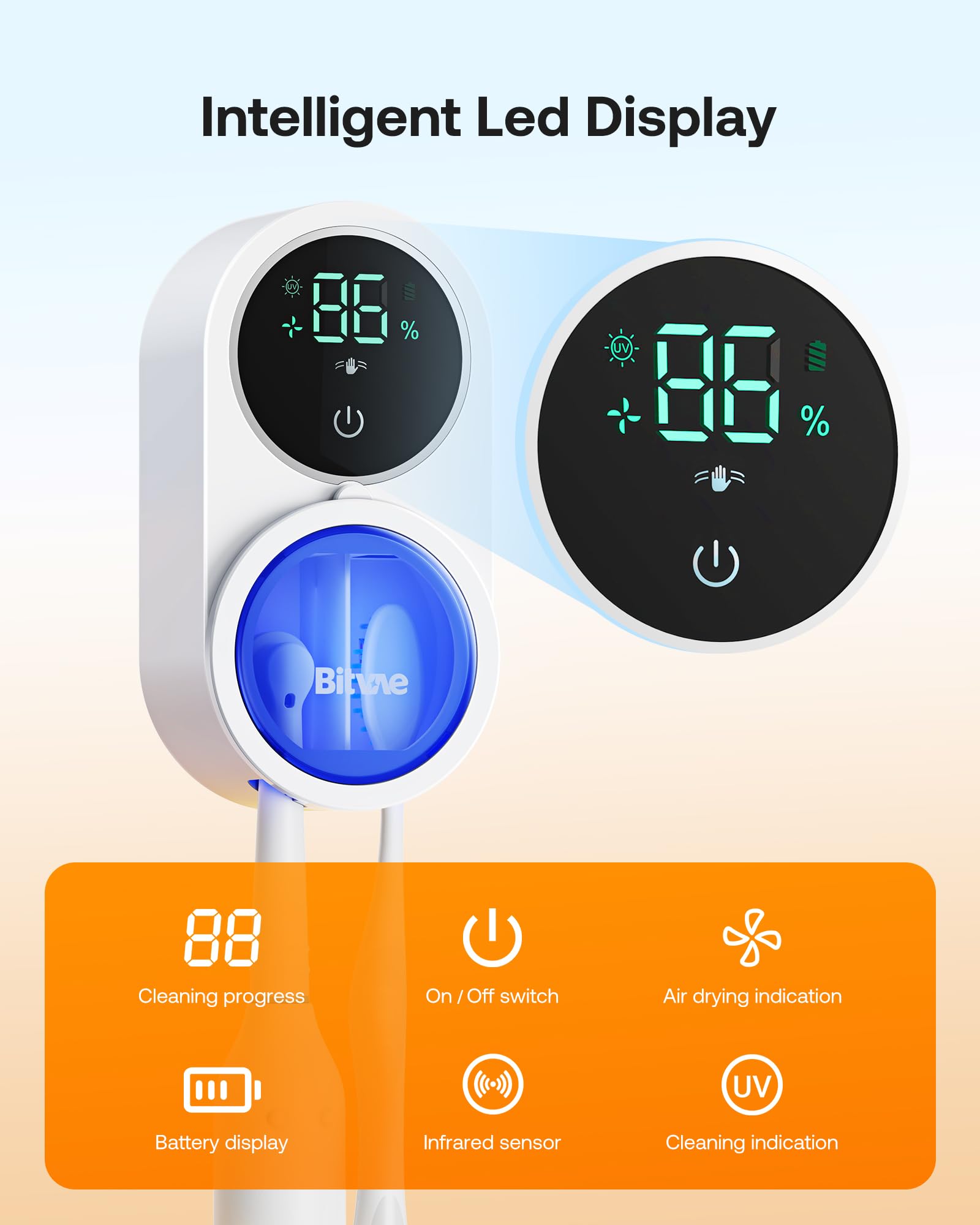 منظف فرشاة الاسنان من بيتفي، تنظيف وتجفيف بالهواء بالاشعة فوق البنفسجية، شاشة LED ذكية، حامل فرشاة اسنان قابل لاعادة الشحن يثبت على الحائط، ابيض