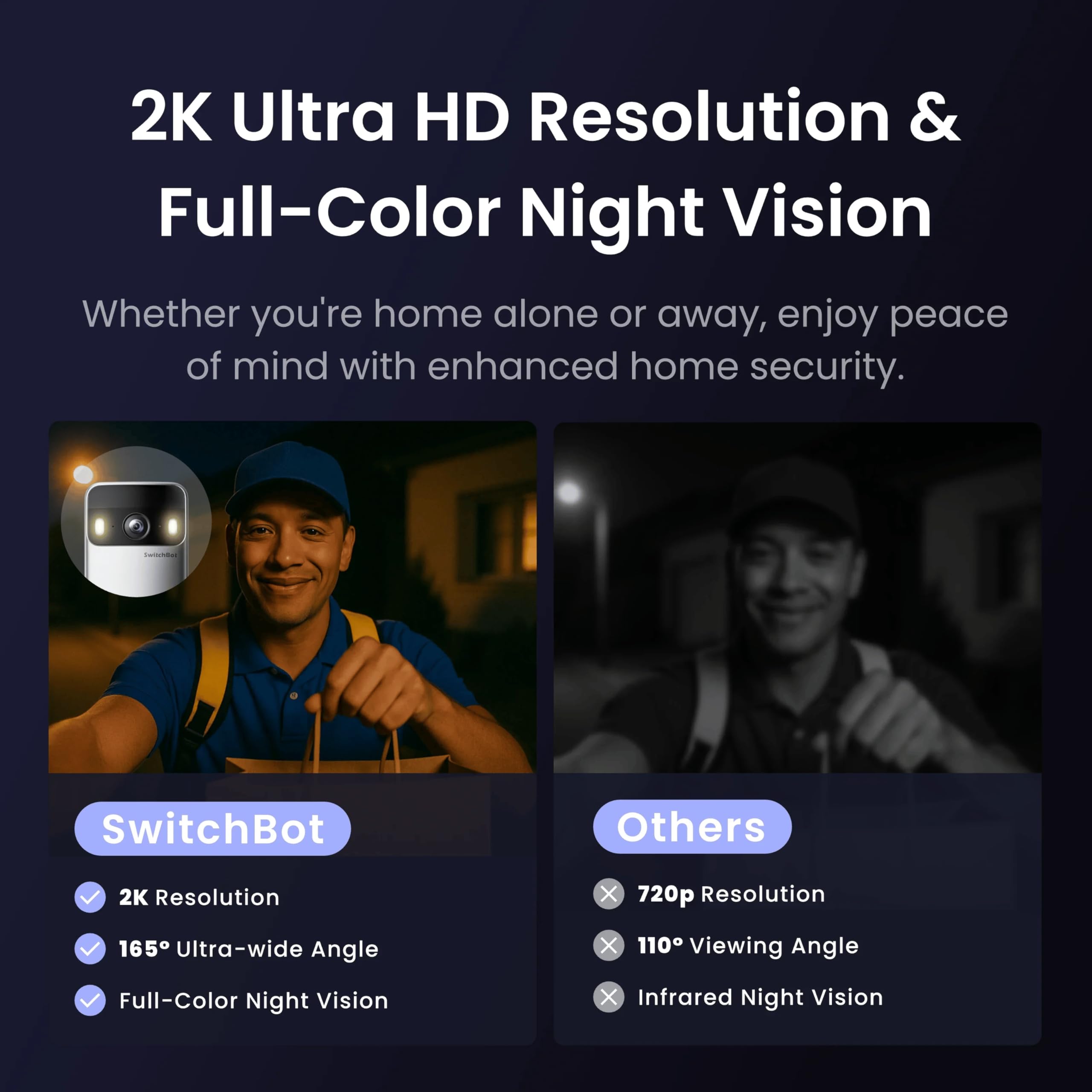 سويتش بوت جرس باب بالفيديو - كاميرا جرس باب لاسلكية ذكية مع رنين || فيديو HD 2K وتقنية كشف الحركة || صوت ثنائي الاتجاه ورؤية ليلية || مقاوم للطقس بتصنيف IP65 || متوافق مع اليكسا وجوجل هوم