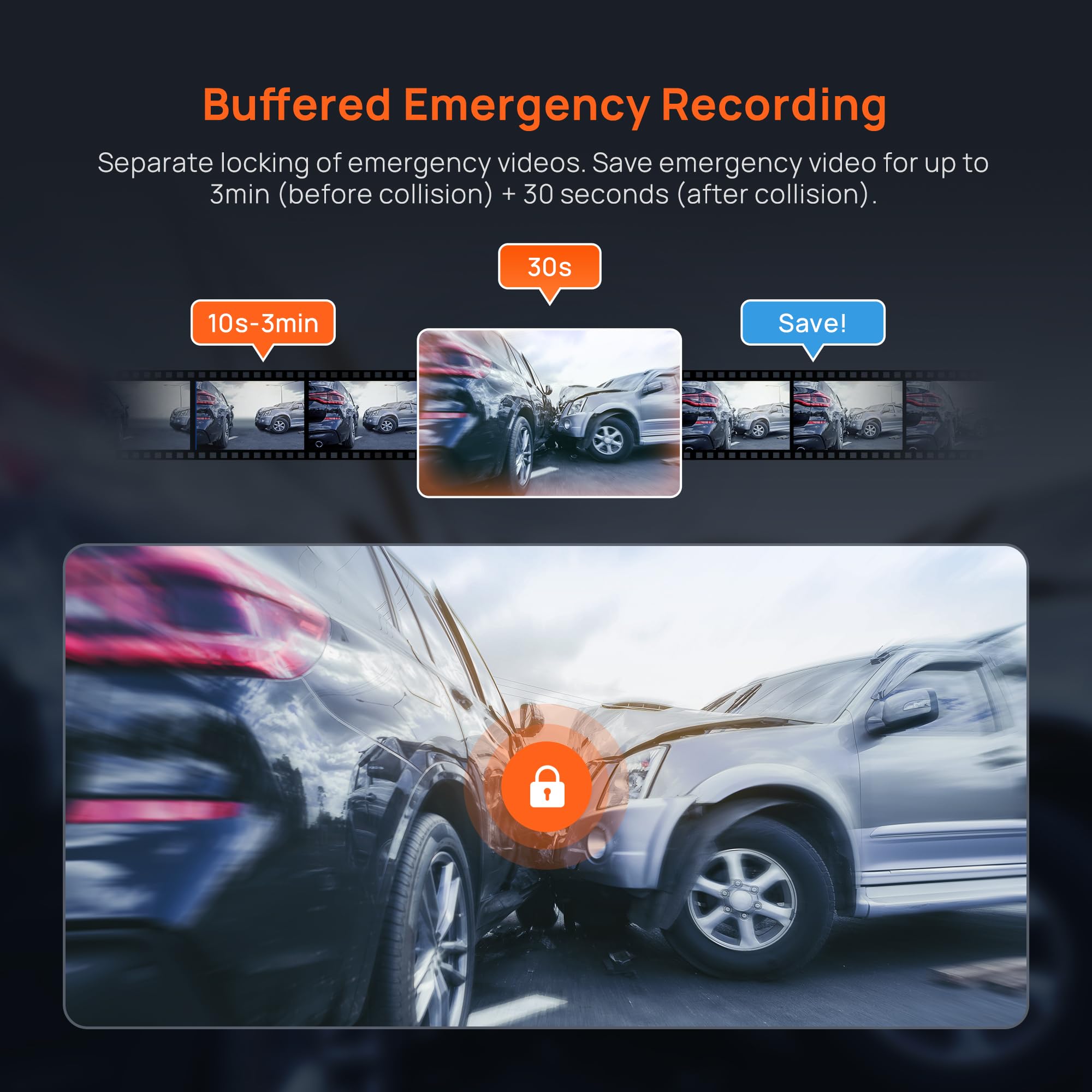 70mai 4K Dash Cam Front and Rear, Car Camera with HDR Night Vision, Built in WiFi6, GPS & ADAS, 24H Parking Mode, Time-Lapse, Voice Control, Loop Recording, Supercapacitor Support 512GB(A800SE)