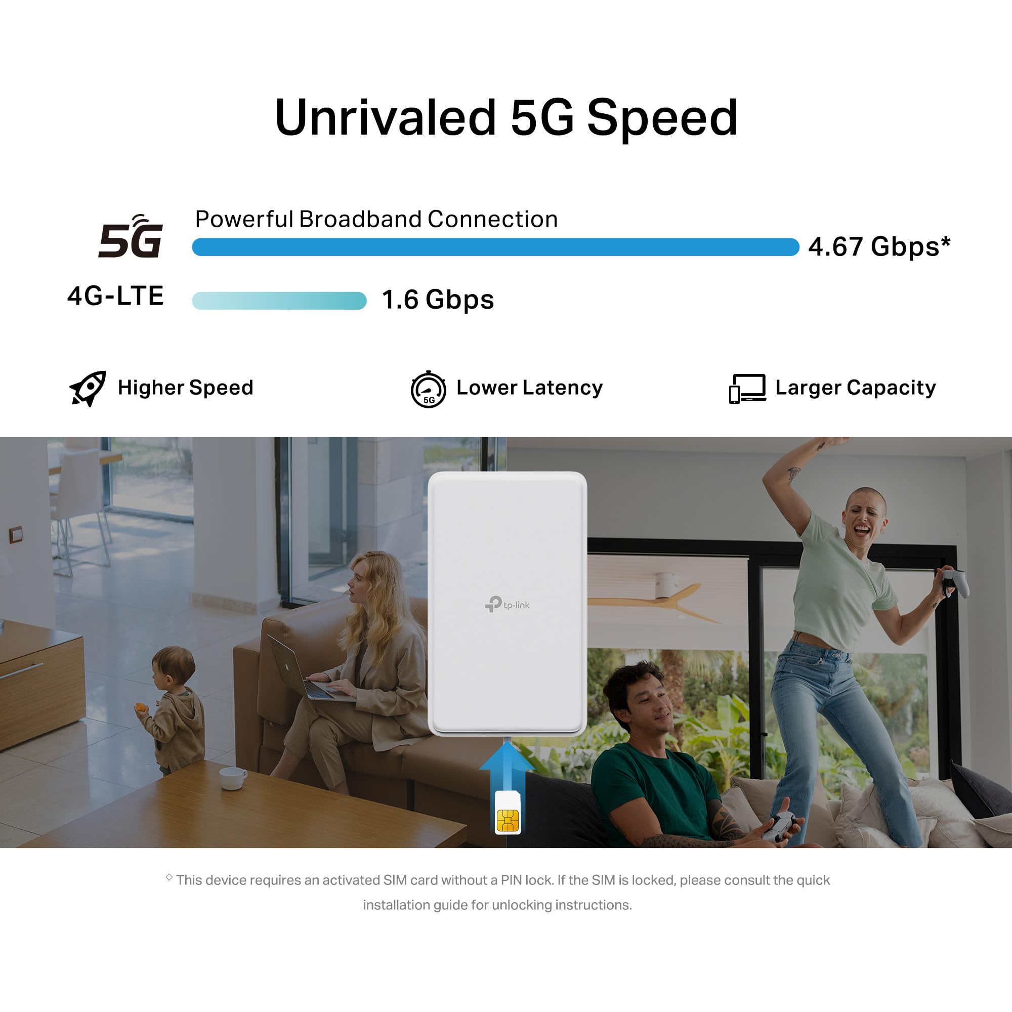 TP - لينك راوتر NE200 خارجي 5G مع شريحة اتصال خارجية، سرعة تحميل 5G تصل إلى 4.67Gbps، 4G CAT19 حتى 1.6Gbps، منفذ 2.5GE، يدعم PoE السلبي و802.3af/802.3at، IP66، حامل مرن