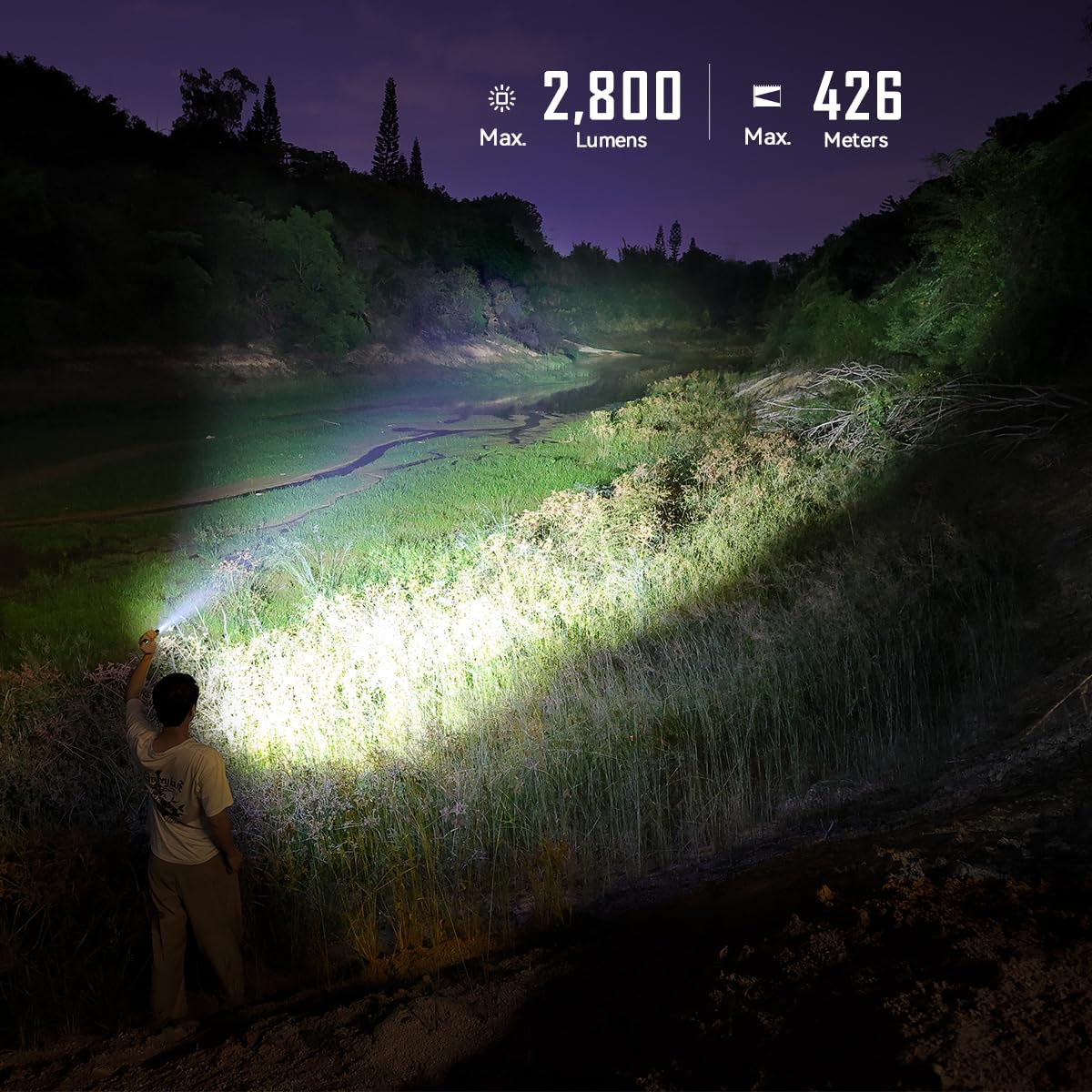مصباح إيملانيت GR35 قابل لإعادة الشحن EDC، 2800 لومن، 4 في 1: مصباح مع حزم ضوء خضراء، LED UV، ضوء أبيض وضوء فلاش بالألوان الحمراء والزرقاء، قبضة مضادة للانزلاق، هيكل مسطح فائق النحافة للهواء الطلق