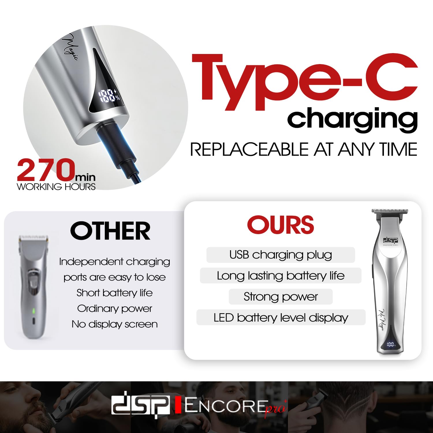 DSP Professional Trimmers for Barbers, T Blade Beard Trimmer for Men, Cordless Zinc Alloy Material Edgers Trimmer with Charge and Discharge Protection