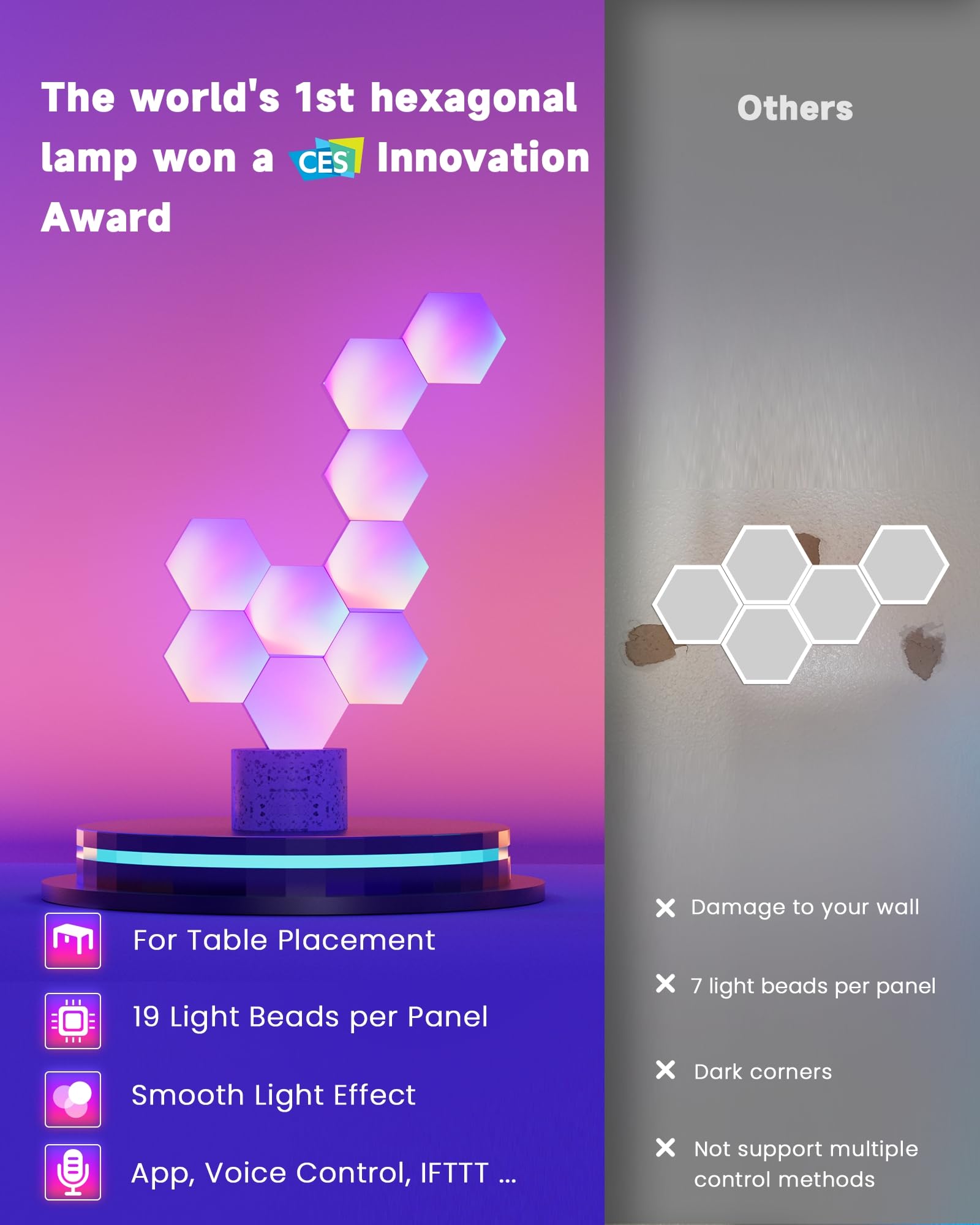 كولو لايت مصابيح RGB احترافية لاعداد الالعاب، مصابيح العاب تعمل بمنفذ USB، مصابيح حائط سداسية مزامنة الموسيقى مع 70 تاثير، متعددة الاستخدامات للمكتب والجدار، تعمل مع اليكسا وجوجل 15 قطعة