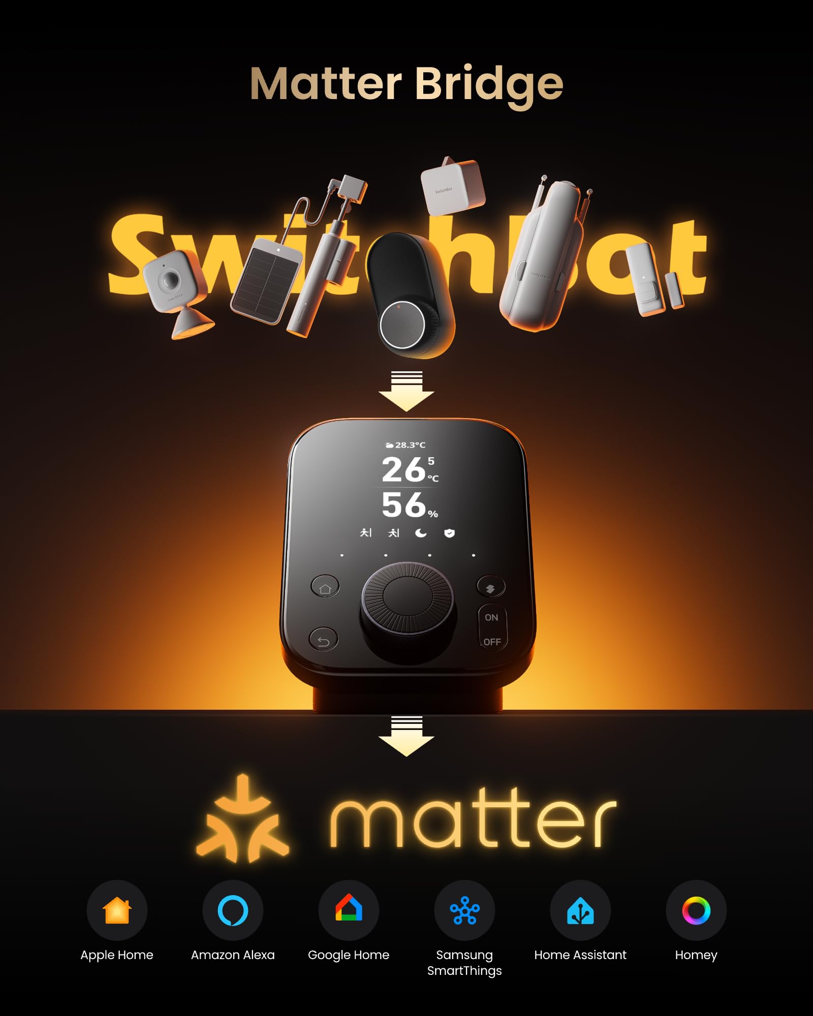 SwitchBot Hub 3 (3rd Gen), Smart Home Hub with 2.4'' IPS Screen & Knob Control, WiFi Thermometer Hygrometer, IR Remote Hub (Matter/Bluetooth 200m), Alexa/Google/Apple Home Compatible