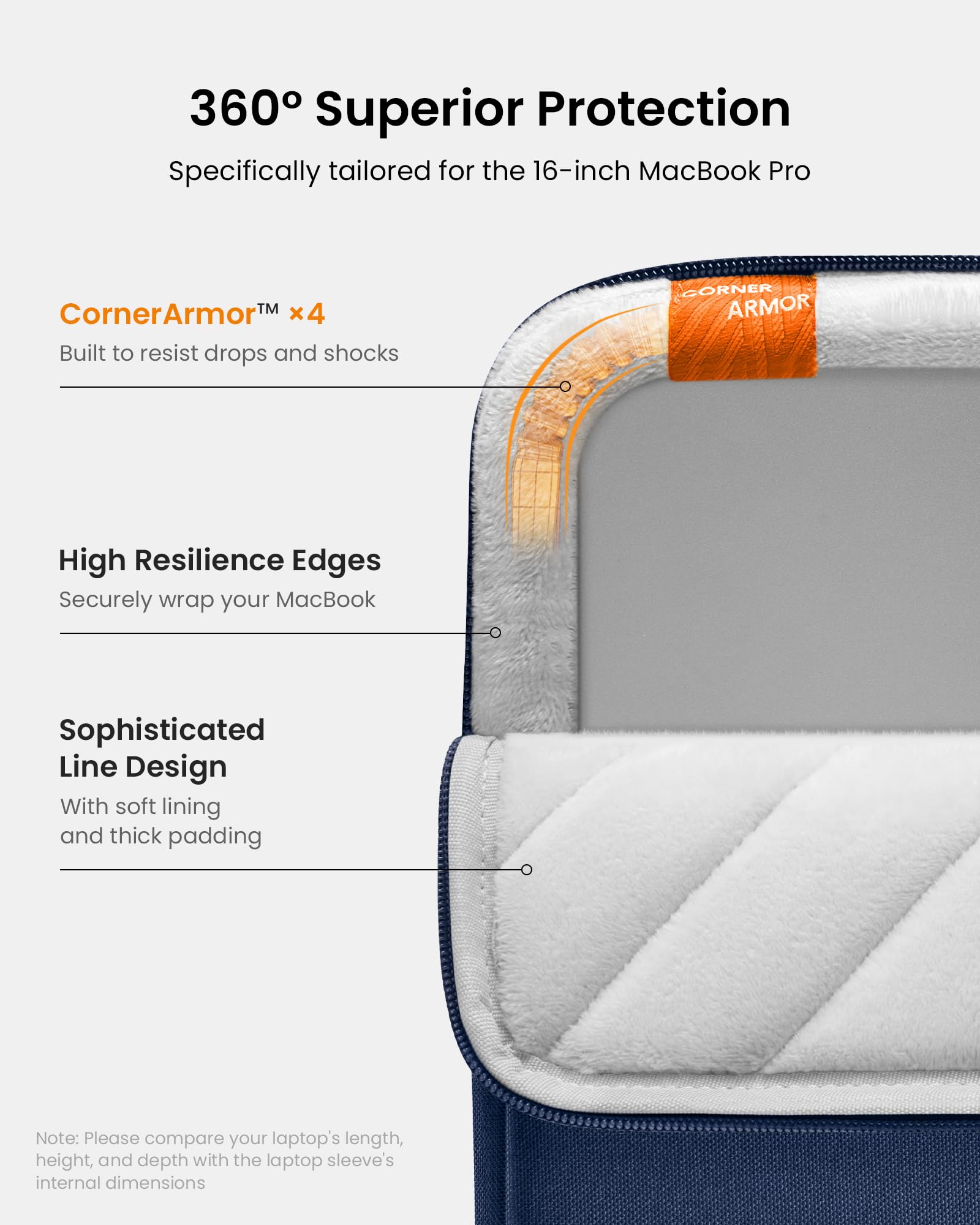 tomtoc 360 Protective Tablet Sleeve for iPad Air M3/M2 2025-2024, iPad (A16), iPad Pro M4 OLED 2024 11 inch, iPad Pro M2 and M1, iPad 10, iPad Air 5 with Magic/Smart Keyboard
