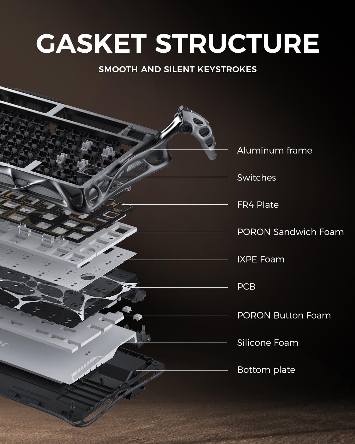 Gravastar Mercury K1 Pro Gaming Keyboard, Wireless, Aluminum Alloy, 75% Layout, Custom Mechanical Keyboard, Durable Design with Unique Aesthetics, Cyber Flyer
