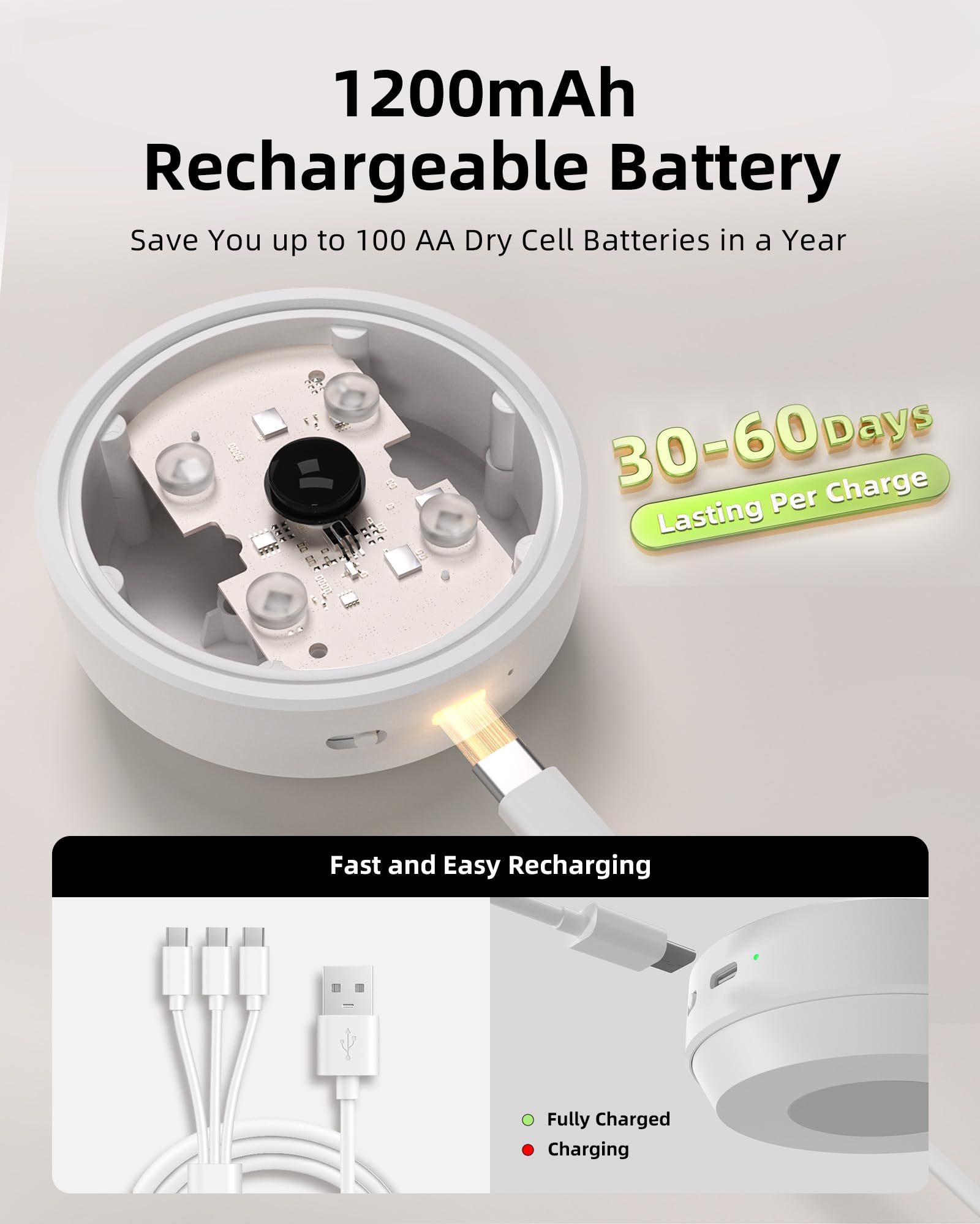 EZVALO Puck Lights with Remote Control, Rechargeable Under Cabinet Lights with Charging Base, Motion Sensor Lights 2 Color Group Control, Dimmable LED Lights for Kitchen Bedroom Shelf, 6 Pack