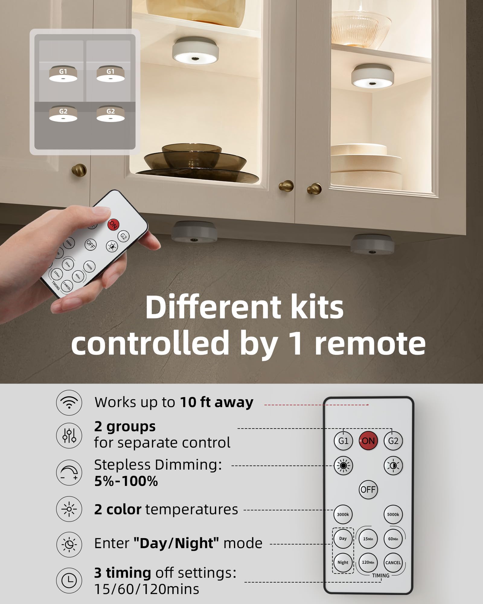 EZVALO Puck Lights with Remote Control, Rechargeable Under Cabinet Lights with Charging Base, Motion Sensor Lights 2 Color Group Control, Dimmable LED Lights for Kitchen Bedroom Shelf, 6 Pack