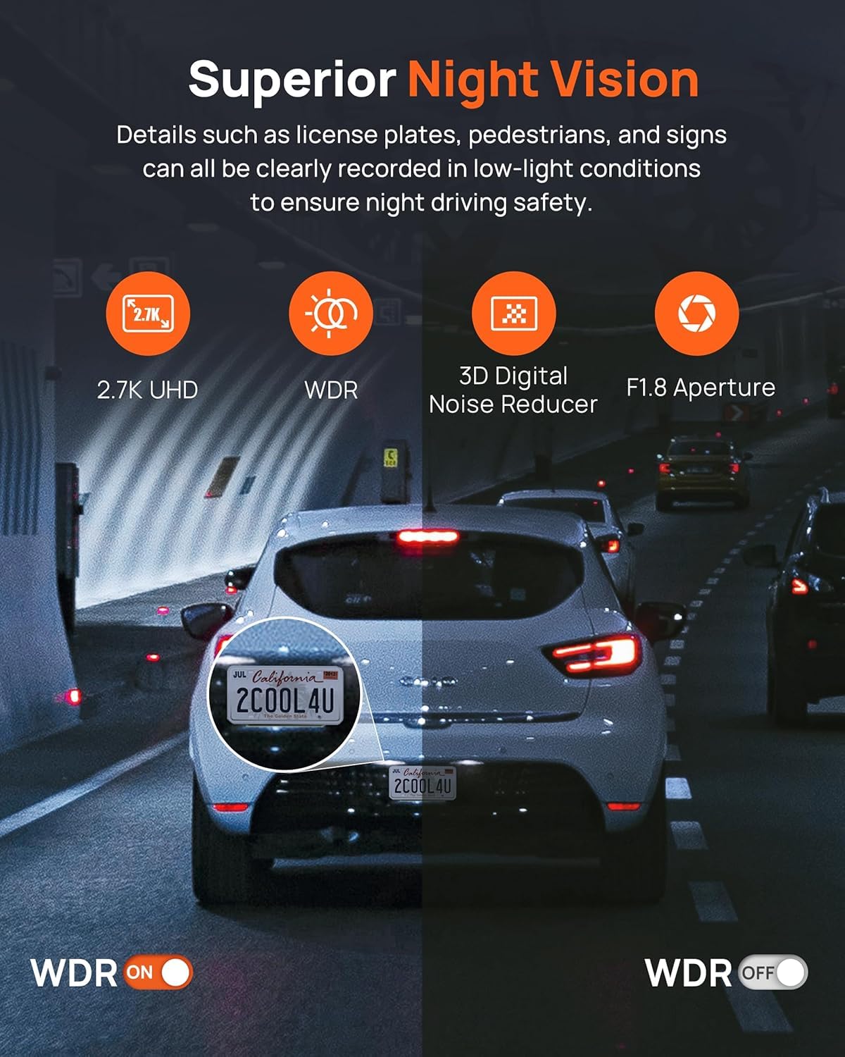 70mai A500S Dash Cam Pro Plus Smart Set - Dual Video Recording, 5MP Resolution, 140° Wide Viewing Angle, Free WiFi, 24-Hour Parking Screen for Enhanced Safety