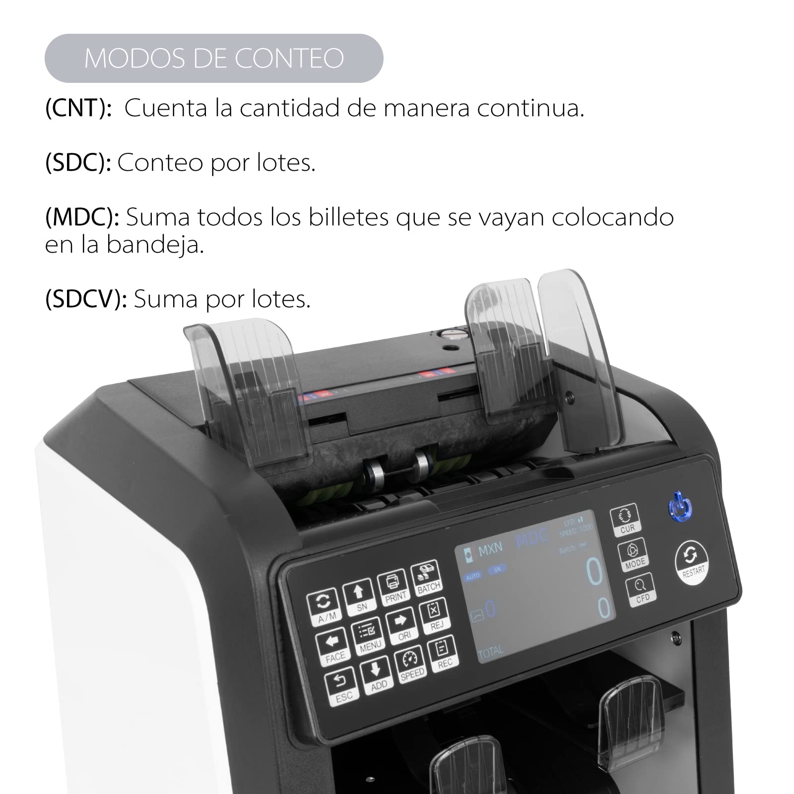 GUARDEX Bill Counter, 1200 Bills Per Minute + 4 Modes of Use + Light & UV/MG/IR Sensors, Bank Grade, Multiple Currencies