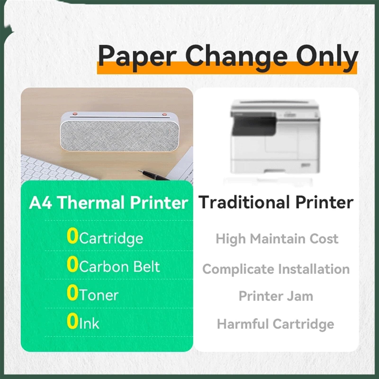 SAWQF PeriPage A4 Paper Printer Portable USB Thermal Transfer Printer Support Mobile Smartphone Android Printer