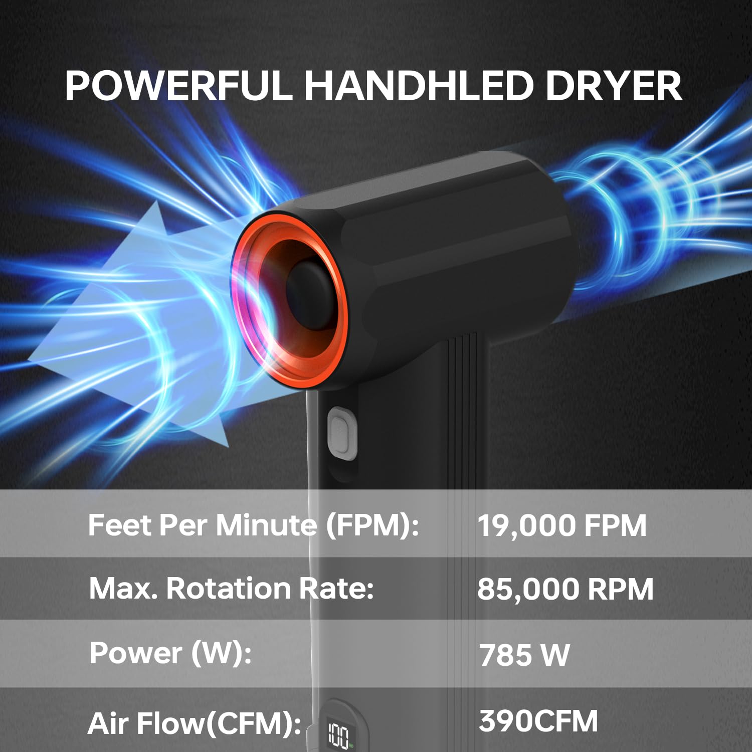 KIKA Car Dryer - 390 CFM Airflow, 785W Car Blower, 6x4000mAh Batteries, 205 MPH Speed, Smart Display, Cordless Air Blower for Car Lawn Care and Snow Removal - Jet Fan Max